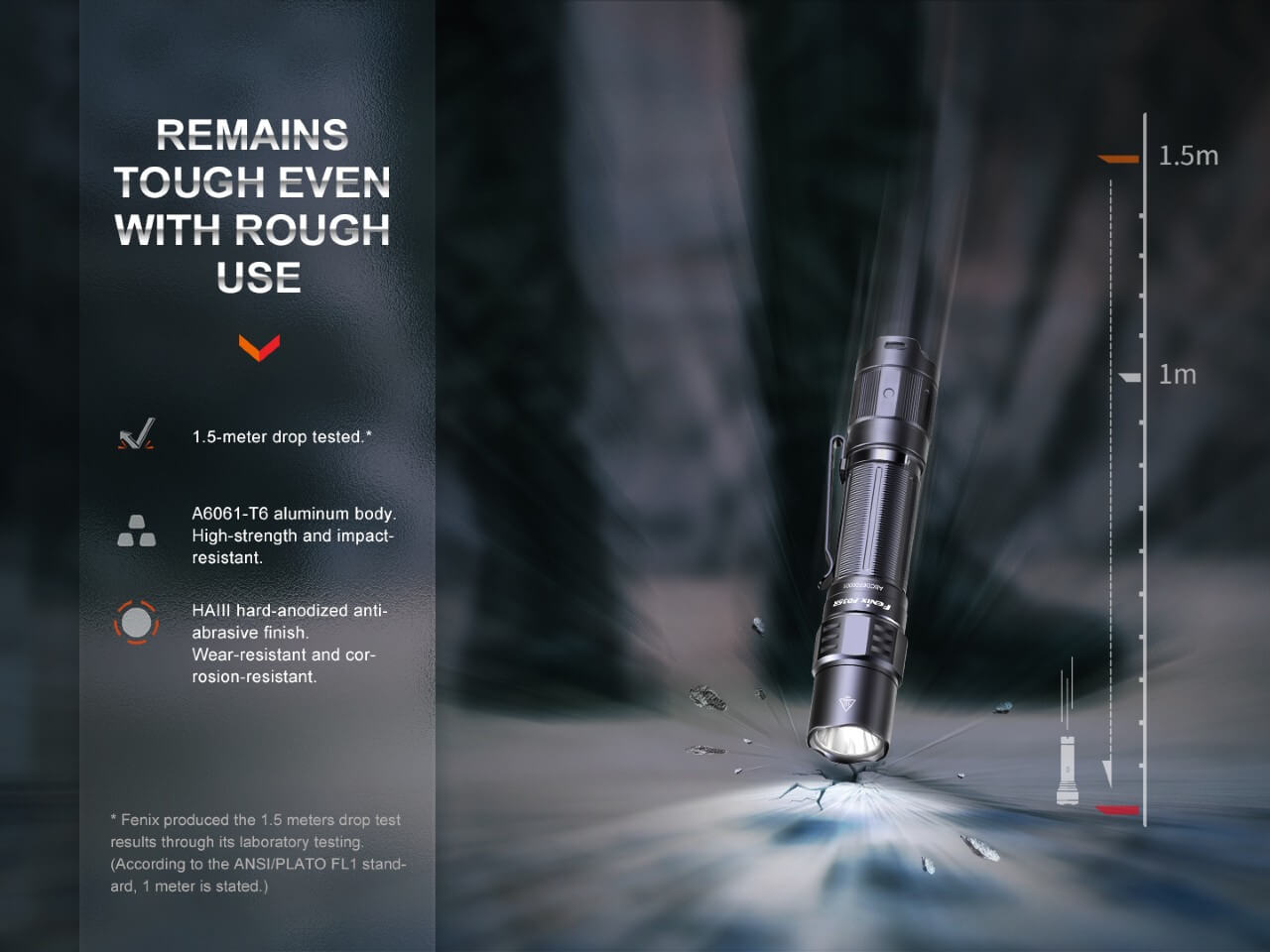 Fenix PD35R Compact Rechargeable Tactical Flashlight - 1600 Lumens, USB-C Charging, IP68 Waterproof for Outdoor, Camping, Hiking & Emergency Use