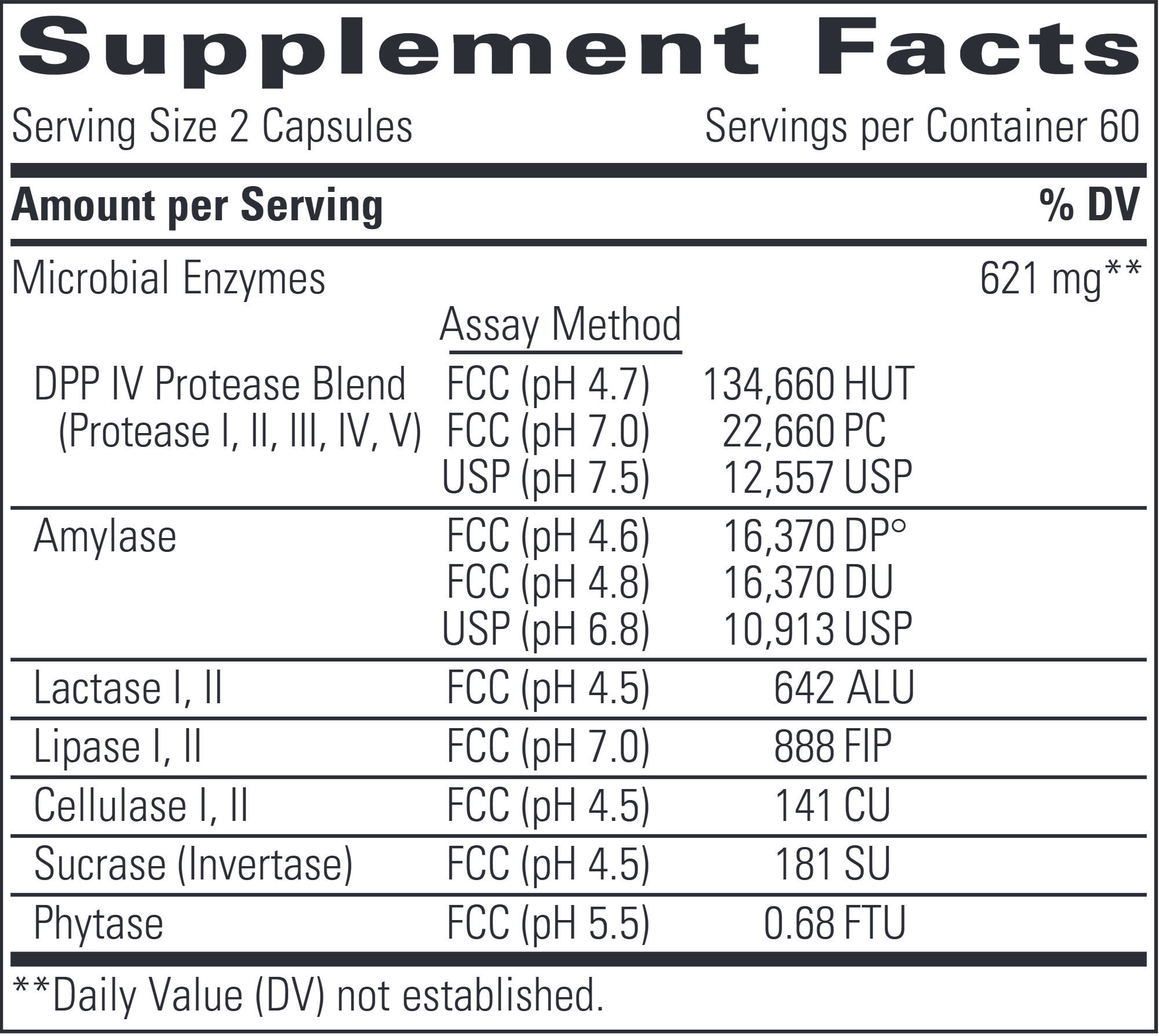 Similase GFCF Digestive Enzymes - 120 Vegan Capsules for Gluten & Casein Sensitivity - Supports Digestion & Gut Health - Perfect for Sensitive Stomachs & Food Intolerance Relief