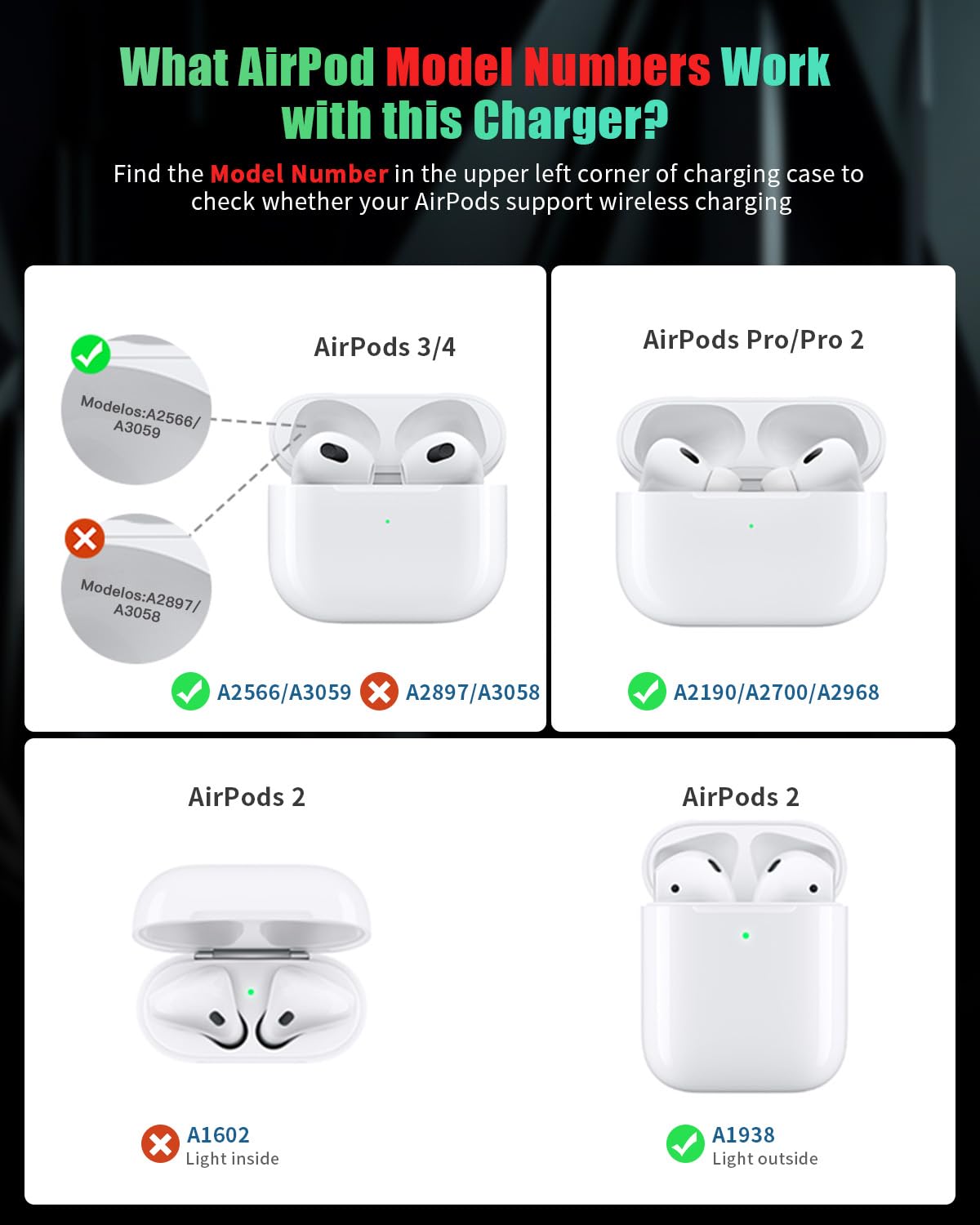3-in-1 Wireless Charging Station for iPhone 16/15/14/13/12/11/X/8, Apple Watch & AirPods 4/3/Pro - Fast Qi-Certified Charger for Multiple Devices - Perfect for Bedside, Office & Travel Use