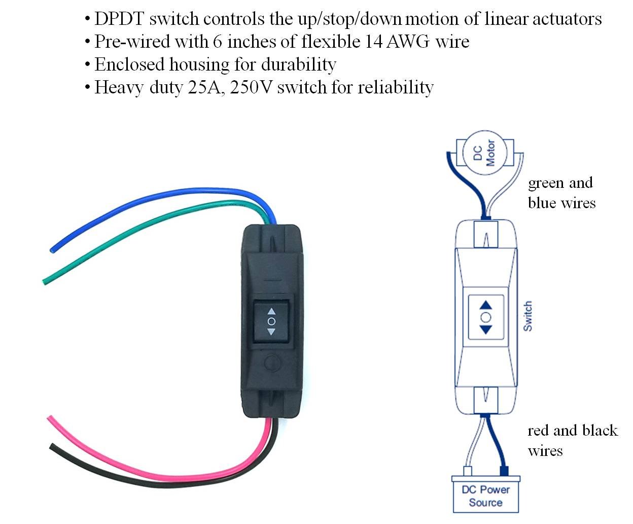 WindyNation 12V Linear Actuator Kit with Power Supply, DPDT Up Down Switch, Mounting Brackets & Connectors - 4 Inch Stroke, Momentary Switch - Perfect for DIY Projects, Home Automation, RV, Marine & Industrial Applications