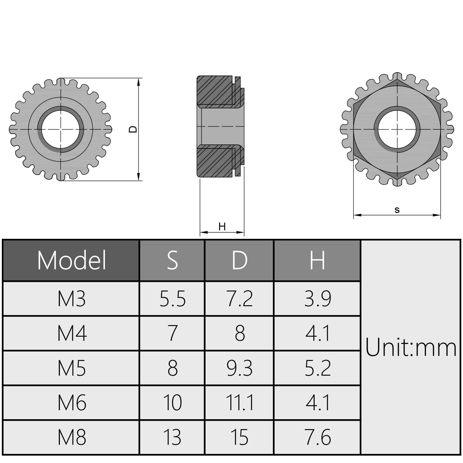 MroMax M4 K-Lock Nuts - Silver Zinc Plated Carbon Steel Keps Lock Nuts (50Pcs) - Hardware Fastening Accessories for Machinery, Furniture & Electrical Appliances - Secure Fastening Solution for DIY Projects & Industrial Use