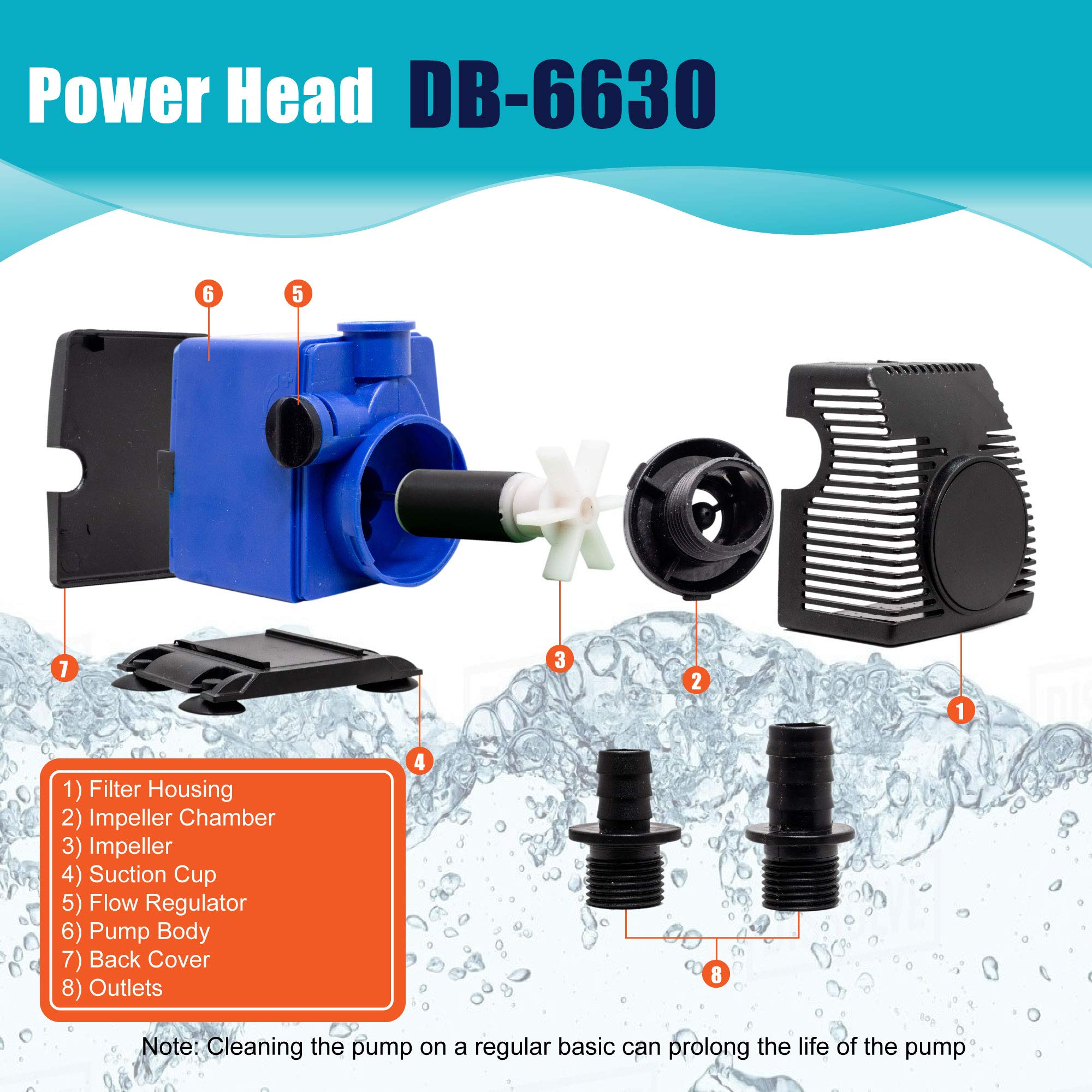 800 GPH Submersible Water Pump (3000L/H, 55W) - Ultra Quiet Adjustable Aquarium Pump for Ponds, Fish Tanks, Fountains, Hydroponics & Statuary - Ideal for Home Aquariums, Garden Water Features & Indoor Water Displays (5-Pack)