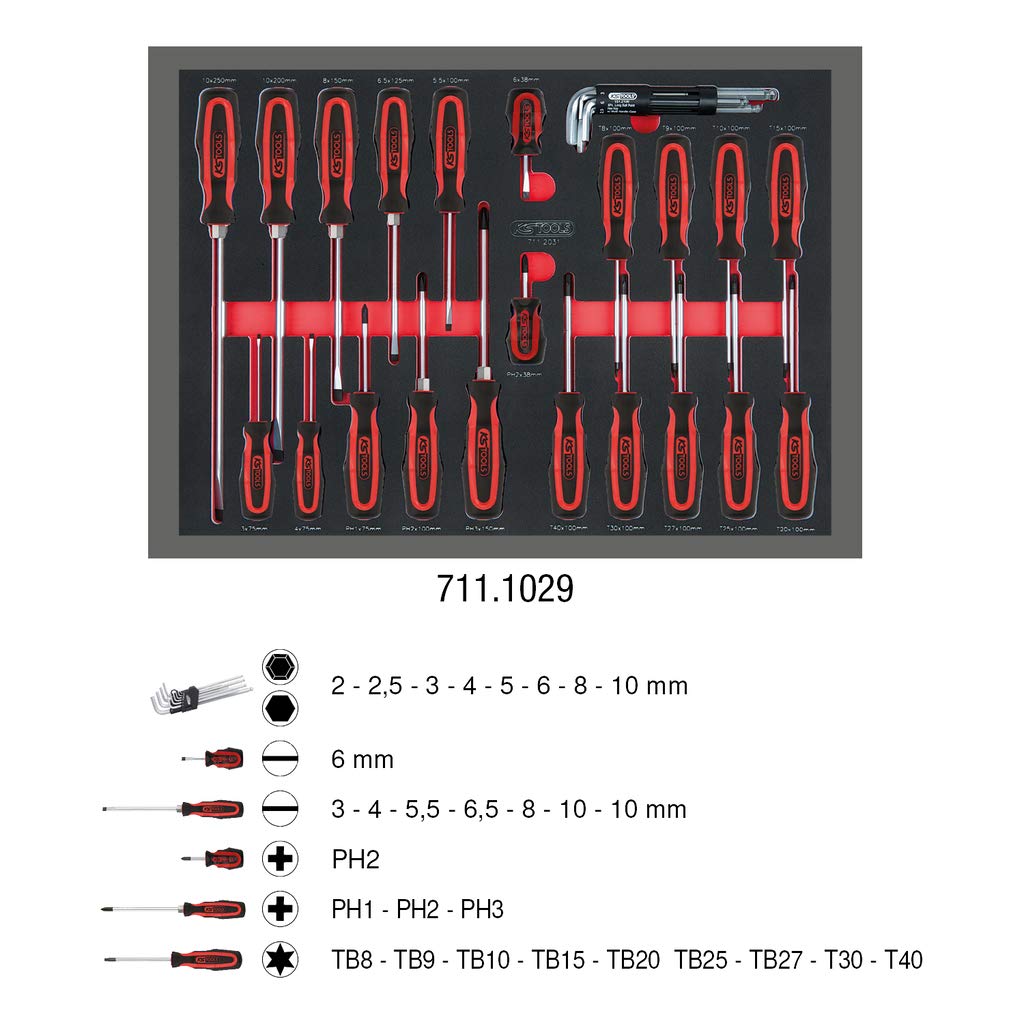 KS TOOLS 711.1029 29-Piece Screwdriver Set with 1/1 System Insert - Professional Screwdriver Kit for Home Repair, Automotive & Electronics Maintenance