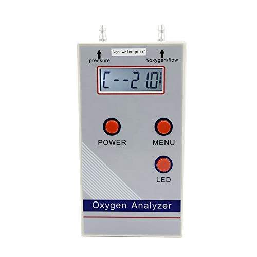 Oxygen Analyzer Purity Detector 21%-100% with O2, Flow & Pressure Digital Display - Ideal for Medical, Industrial and Laboratory Use