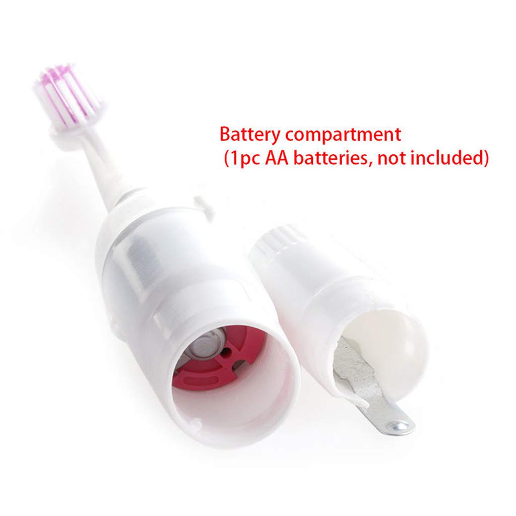 Gergxi Electric Toothbrush for Adults - 3 Head Replacement, Battery Operated & Portable - Perfect for Travel, Home & Daily Oral Care