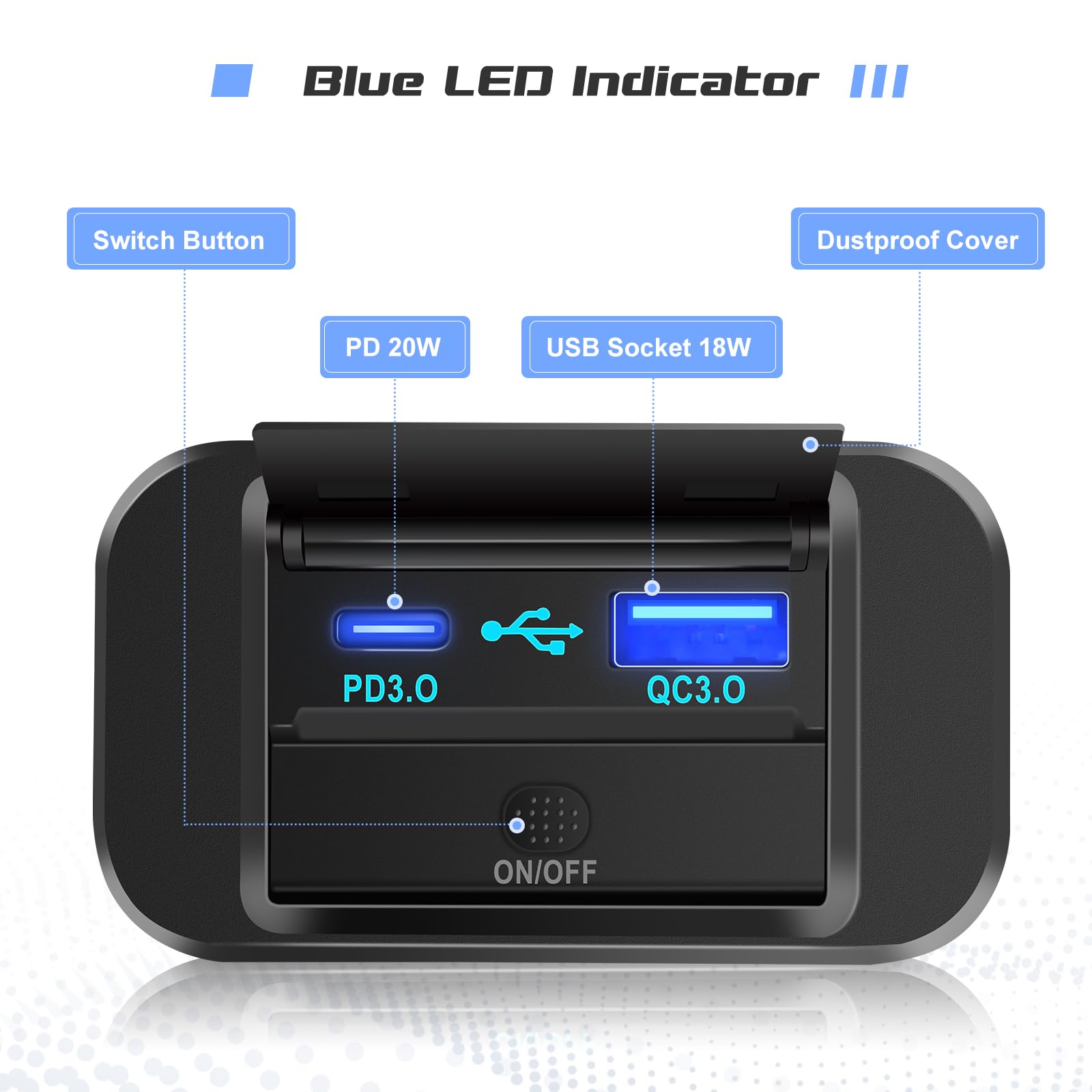 GemCoo 12V/24V Dual USB Outlet with PD QC3.0 Fast Charging - 38W Car Charger Socket with Cover for RV, Truck, Boat, ATV & Bus - Perfect for Road Trips, Camping & On-the-Go Charging