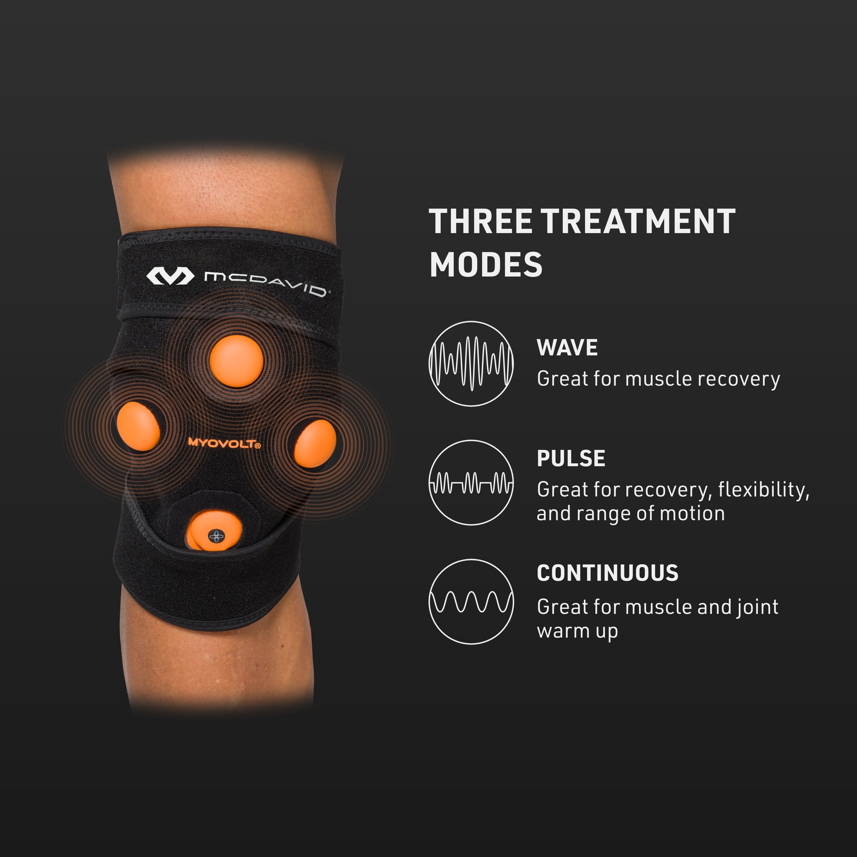 MYOVOLT® Wearable Vibration Recovery Knee & Leg Wrap - Pain Relief & Muscle Recovery for Athletes, Runners & Active Lifestyles - Post-Workout, Injury Rehabilitation & Daily Comfort