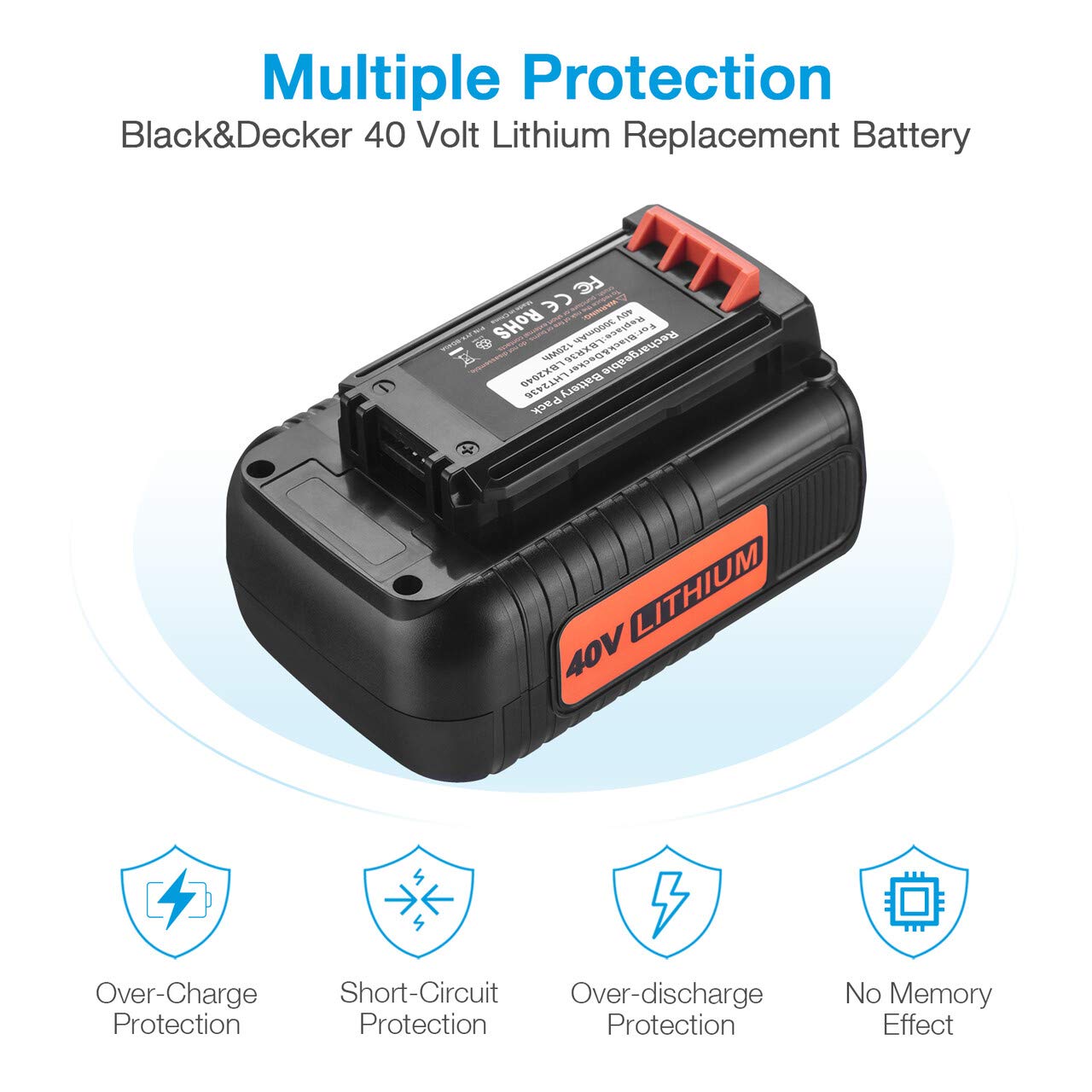 Original Black & Decker LBXR36 LBXR2036 LBX2040 Replacement Battery - Compatible with Cordless Drills, Power Tools - Perfect for DIY Projects, Home Repairs & Professional Use