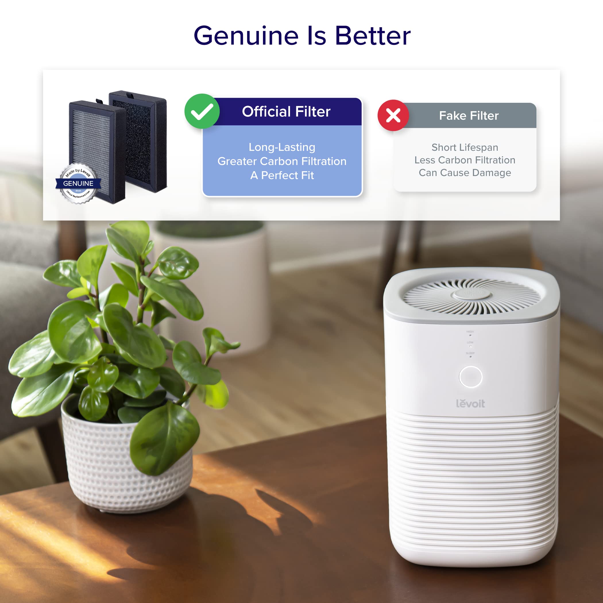 Levoit LV-H128 Air Purifier with 2-Pack Replacement Filters – HEPA Filter for Allergies, Dust, Pet Dander – Perfect for Bedrooms, Offices & Living Rooms