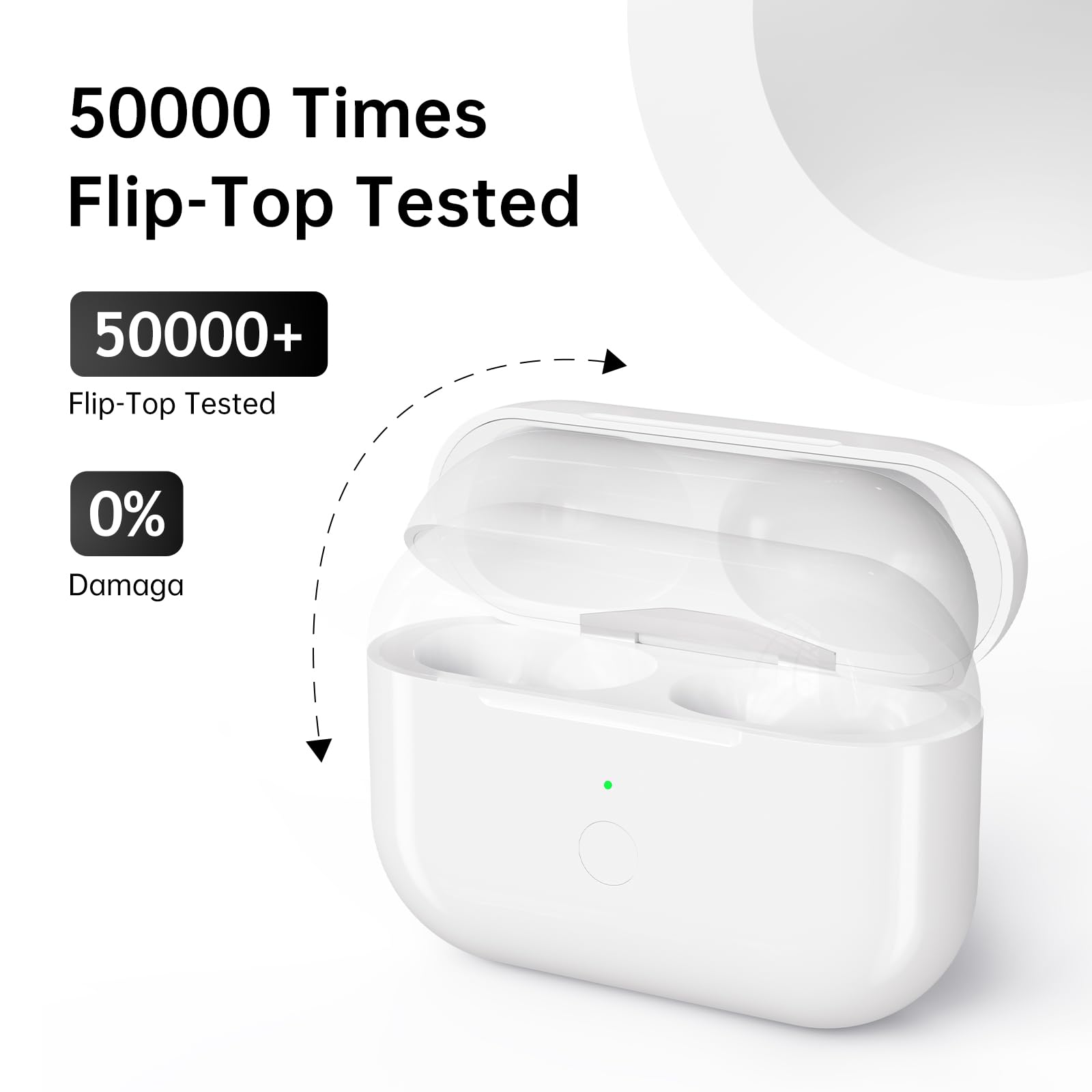 Wireless Charging Case for AirPods Pro 1st & 2nd Generation - Replacement Charger Case with USB-C Port (Earbuds Not Included) | Perfect for Travel, Workouts & Daily Commute