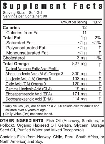 Youngevity Healthy Body Start Pak 1.0 - Complete Nutritional Supplement Kit for Immune Support & Wellness | Daily Health Boost for Adults & Seniors