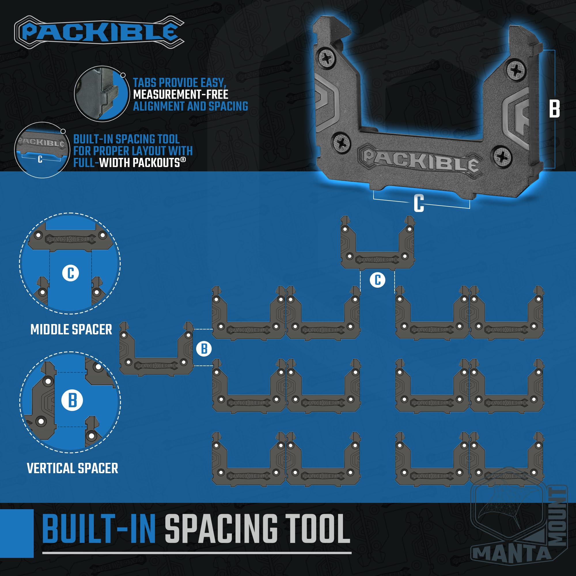 PACKIBLETool Manta Mounts - Milwaukee Packout Compatible Locking Mounting Cleats for Tool Storage & Organization | Secure Power Tool Accessories in Trucks, Workshops & Job Sites