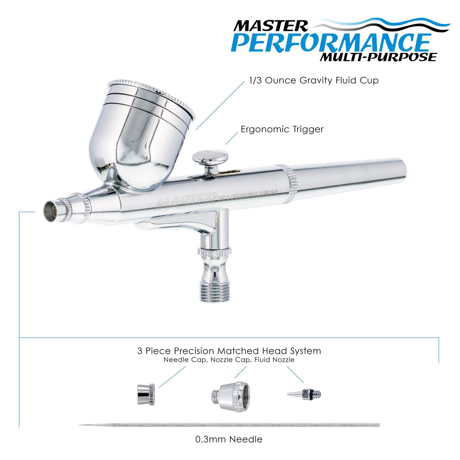 Master Airbrush G22 Dual-Action Gravity Feed Airbrush Kit - 0.3mm Nozzle & 1/3oz Cup for Professional Art, Auto Graphics, Tattoos & Cake Decorating - Perfect for Hobbyists, DIY Crafts & Airbrush Makeup