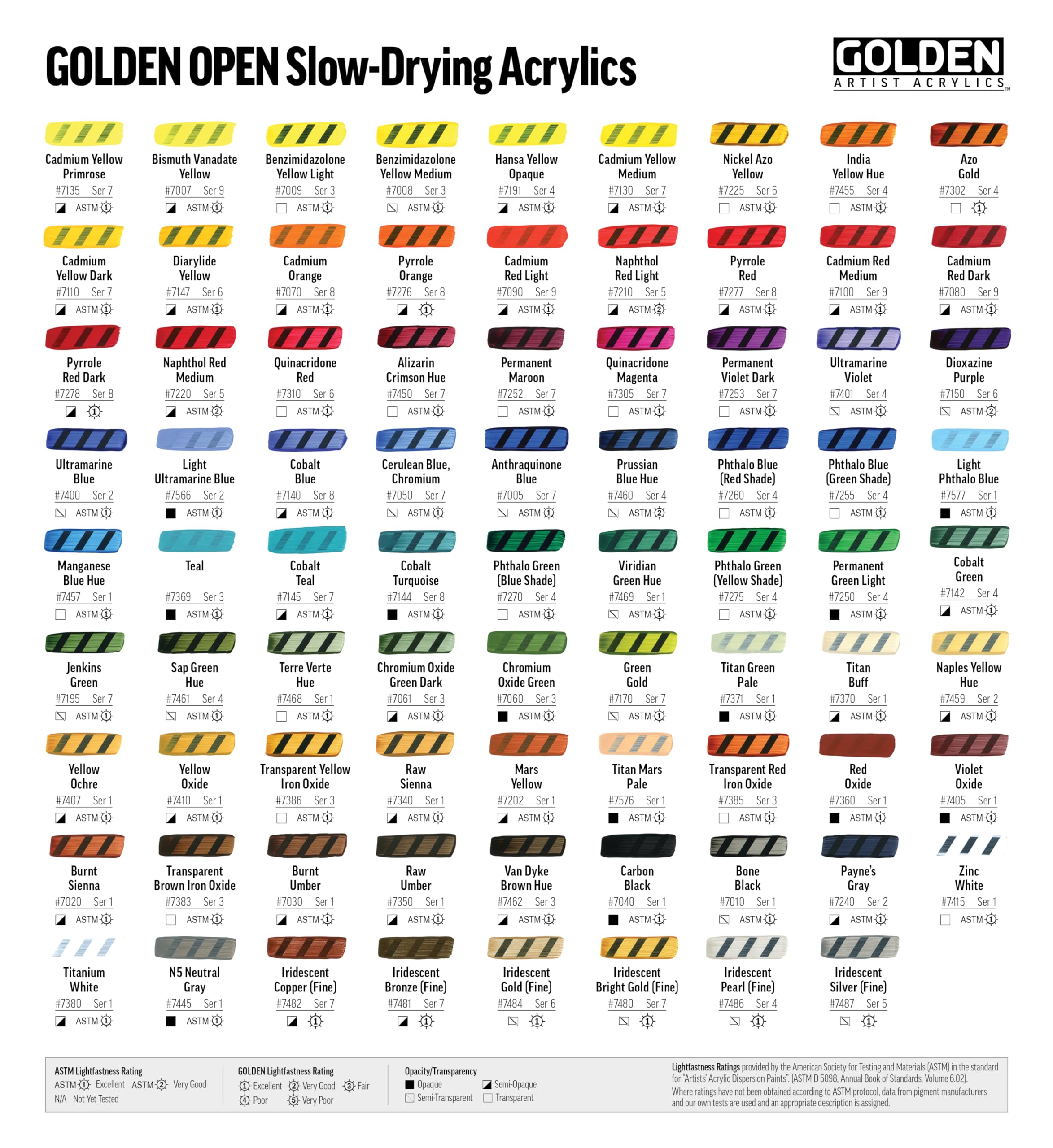 GOLDEN OPEN Slow-Drying Acrylic Paint - Titanium White (32 fl oz Jar) | Professional Semi-Opaque Acrylics for Artists | Perfect for Canvas Painting, Mixed Media & Studio Art