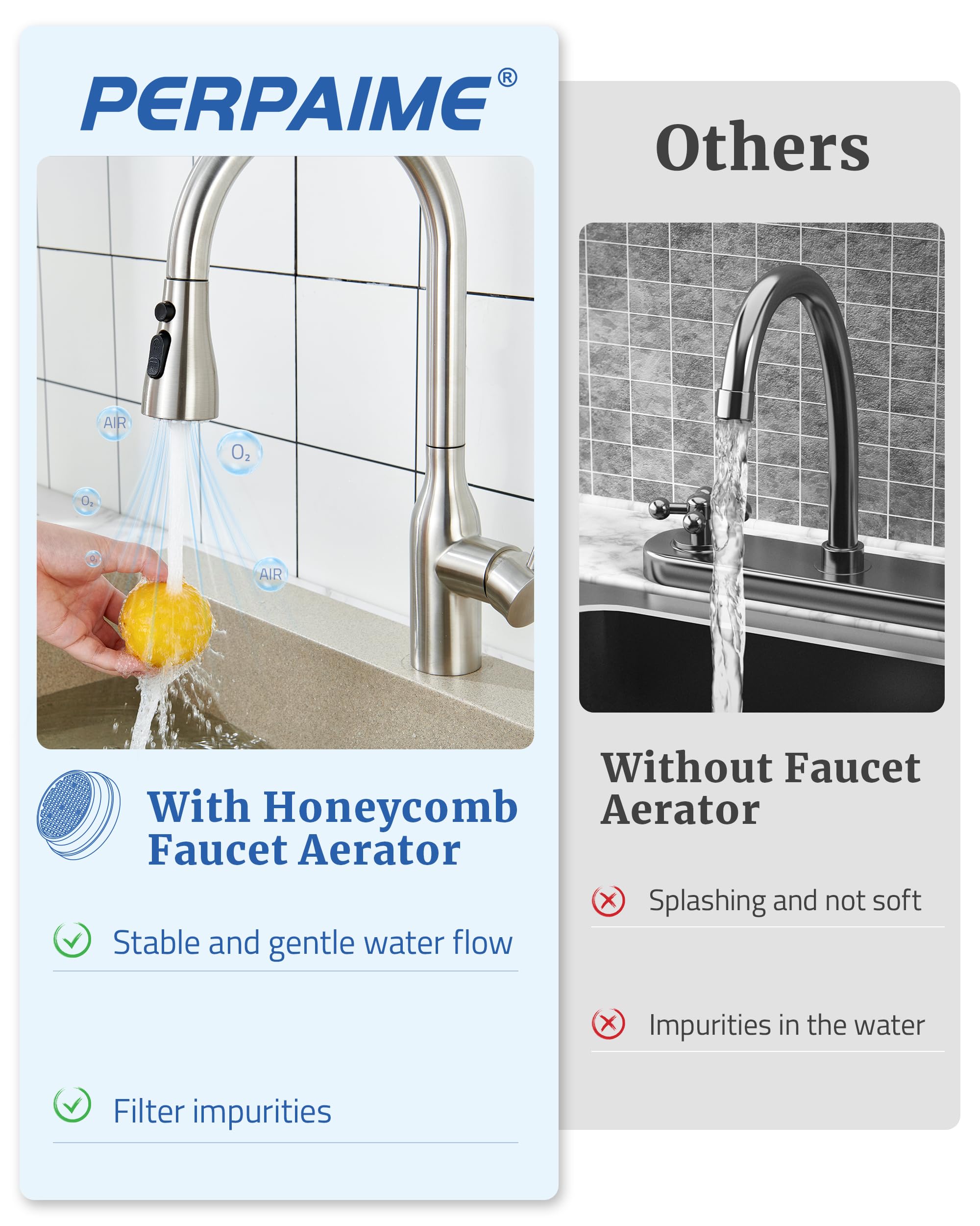 15 Adapters Kitchen Faucet Spray Head - 3 Functions Pull Down Sprayer for Sink, Brushed Nickel (Ideal for Home & Restaurant Kitchens)