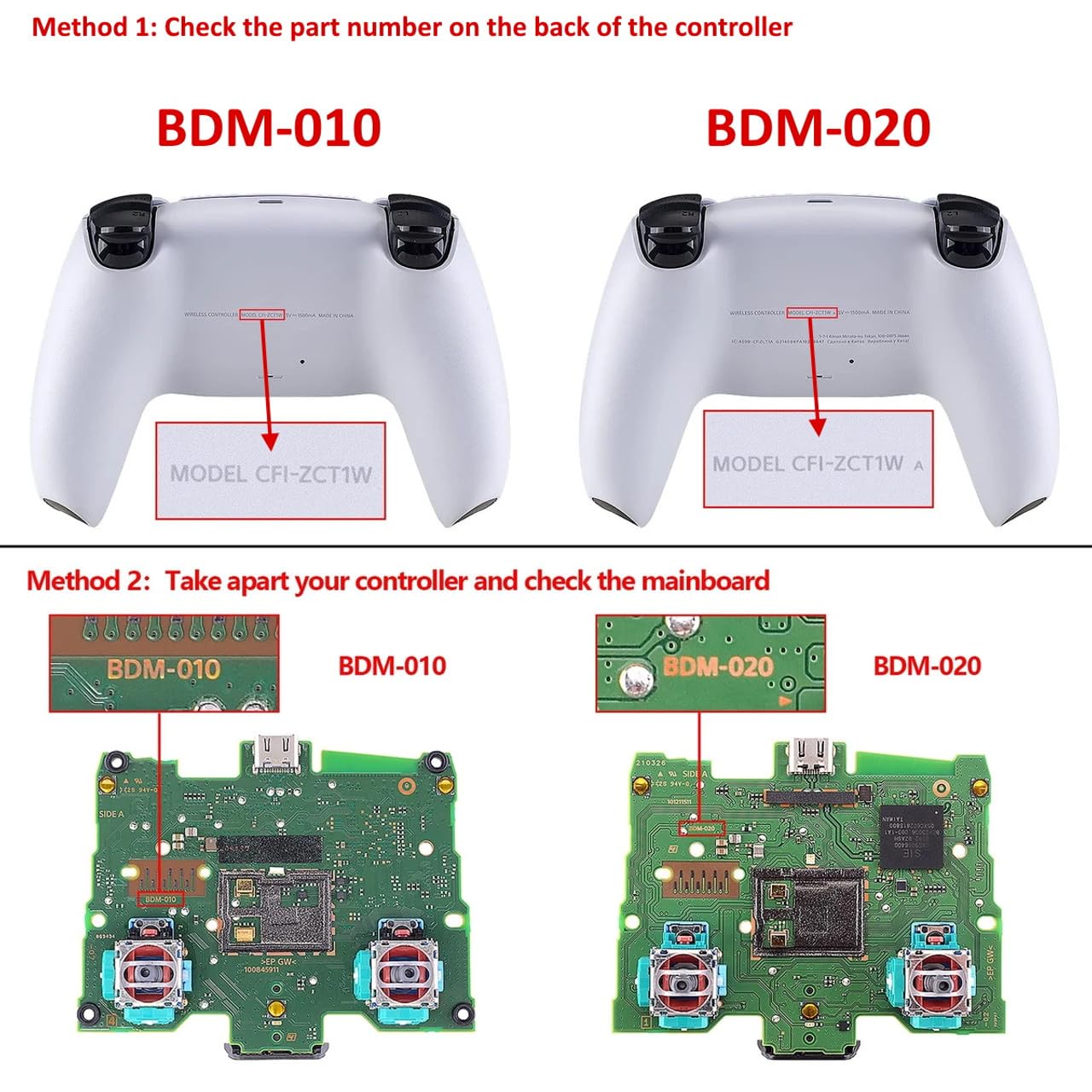 PS5 Controller Vibration Motor Replacement - Deal4GO L1 R1 L2 R2 Trigger Button Rumble Repair Kit for DualSense BDM-020 (2nd Gen) | Fix Stick Drift & Enhance Gaming Experience