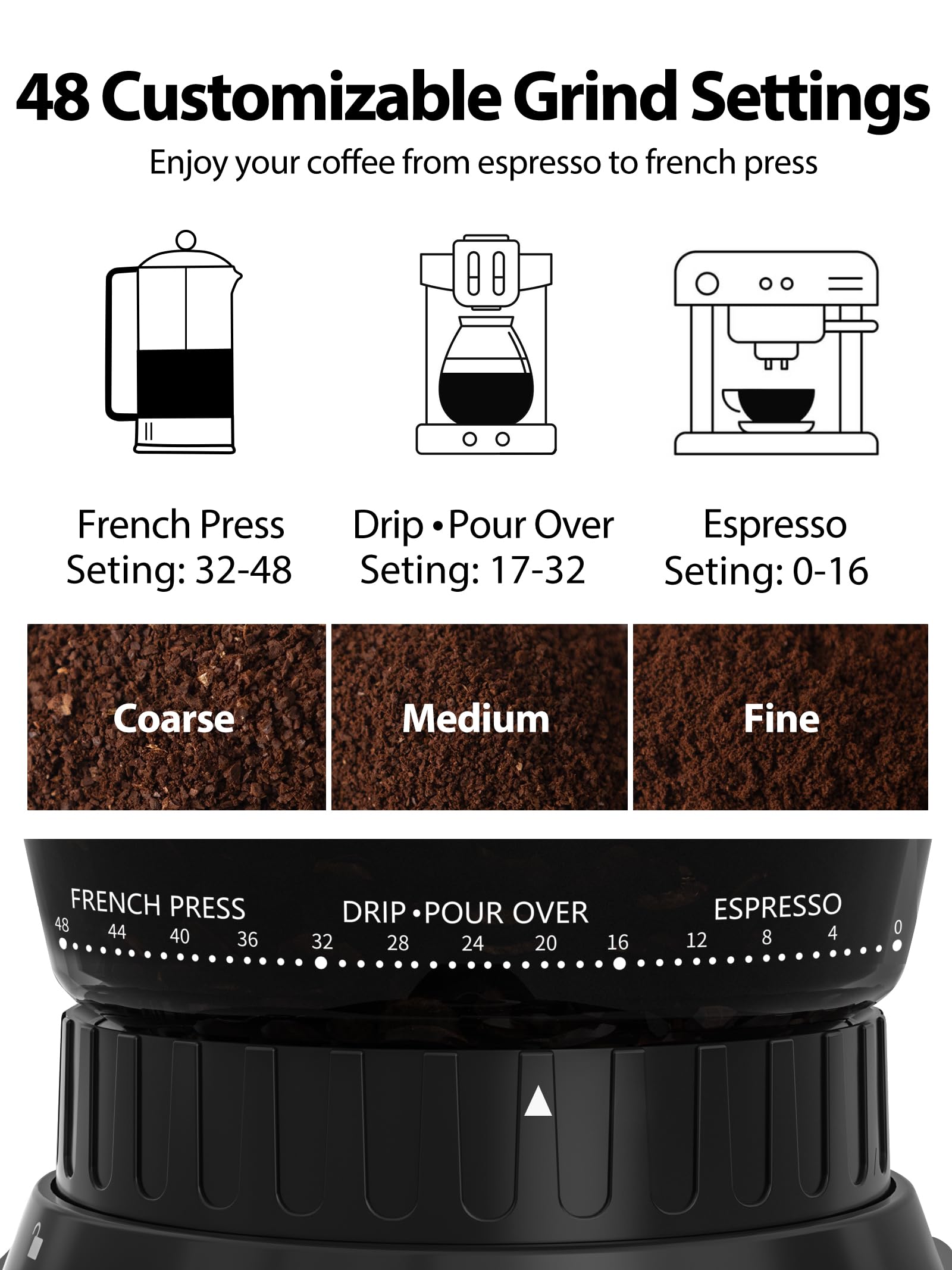 Aromaster Electric Burr Coffee Grinder - 48 Precise Grind Settings for Espresso, Pour Over, Cold Brew & French Press - Stainless Steel Coffee Bean Grinder (Beige) - Perfect for Home Kitchens, Offices & Coffee Shops