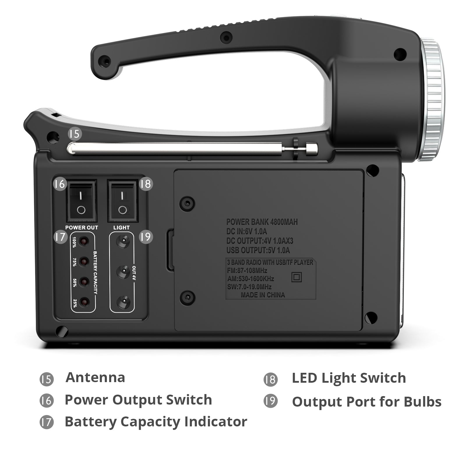 Raddy RF L3 Portable Solar Generator with Solar Panel - 300W Power Station, Flashlight & Music Player for Camping, Emergency Backup & Outdoor Adventures