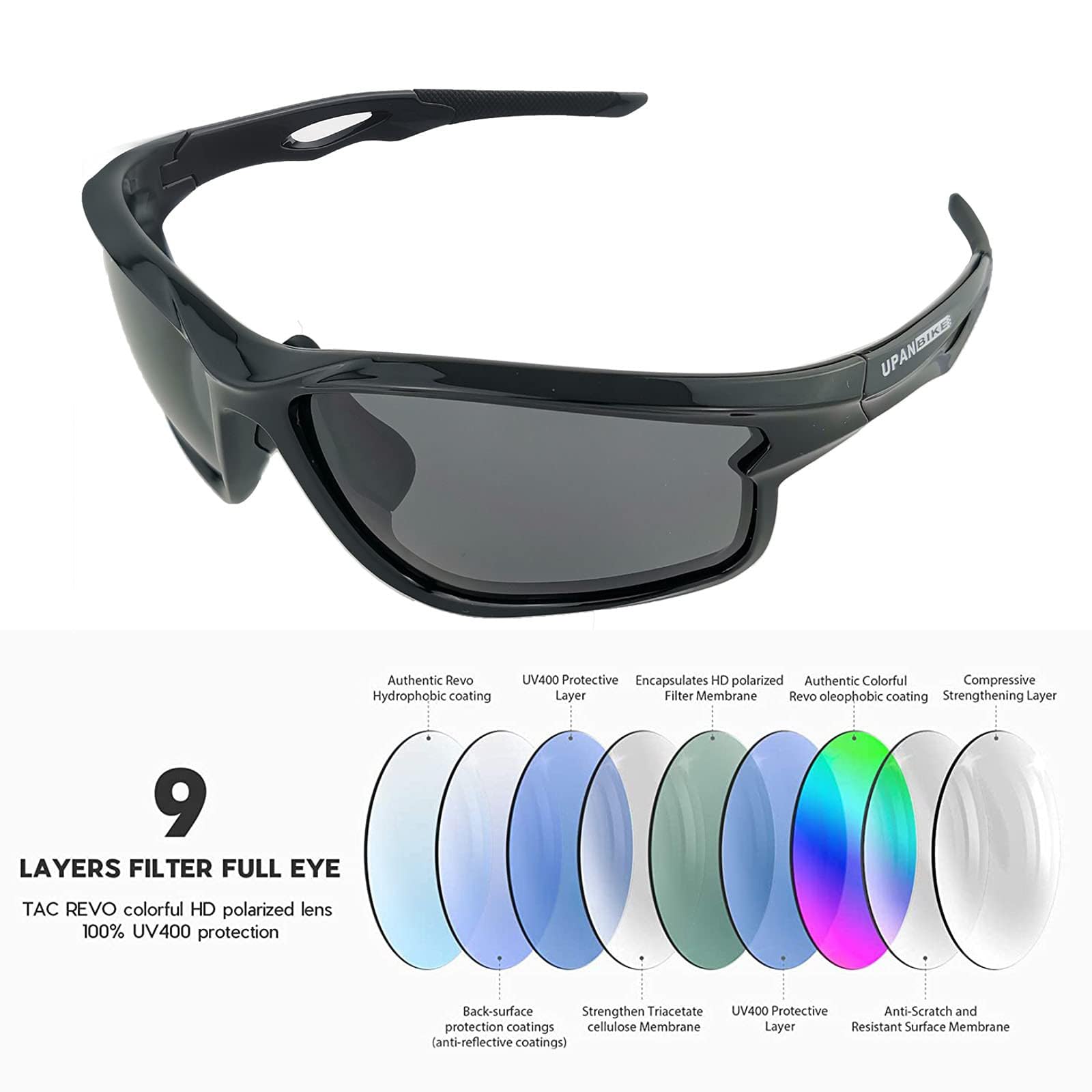 UPANBIKE Polarized Cycling Sunglasses for Men & Women - UV400 Protection, TR90 Unbreakable Frame, Lightweight Sports Sunglasses for Running, Cycling & Outdoor Activities