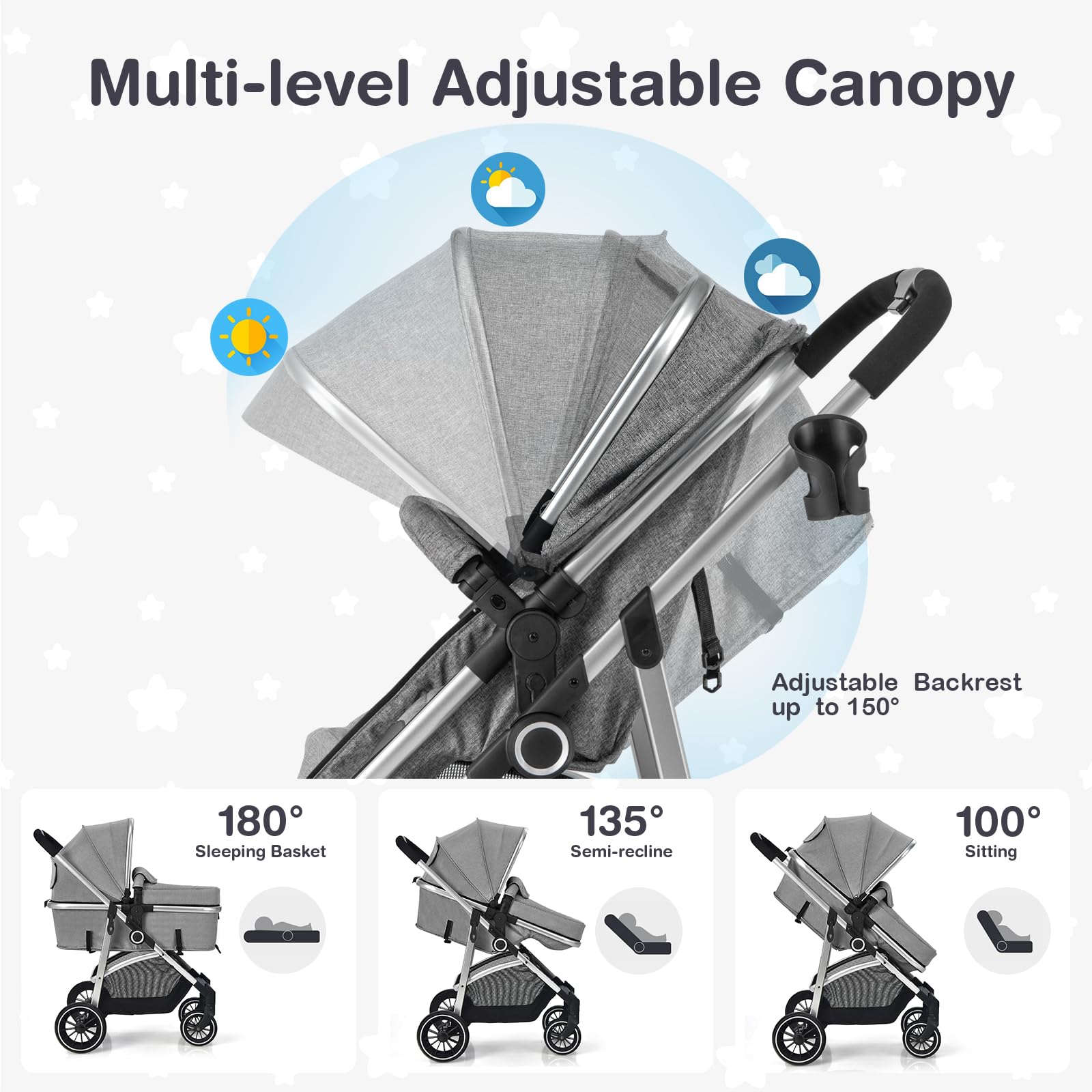 BABY JOY 2-in-1 Convertible Baby Stroller - Reversible Seat, Adjustable Canopy & Backrest, Removable Footmuff for Newborn to 3 Years (0-36 Months) | Lightweight Foldable Travel Stroller for Shopping, Park & Daily Use | Gray