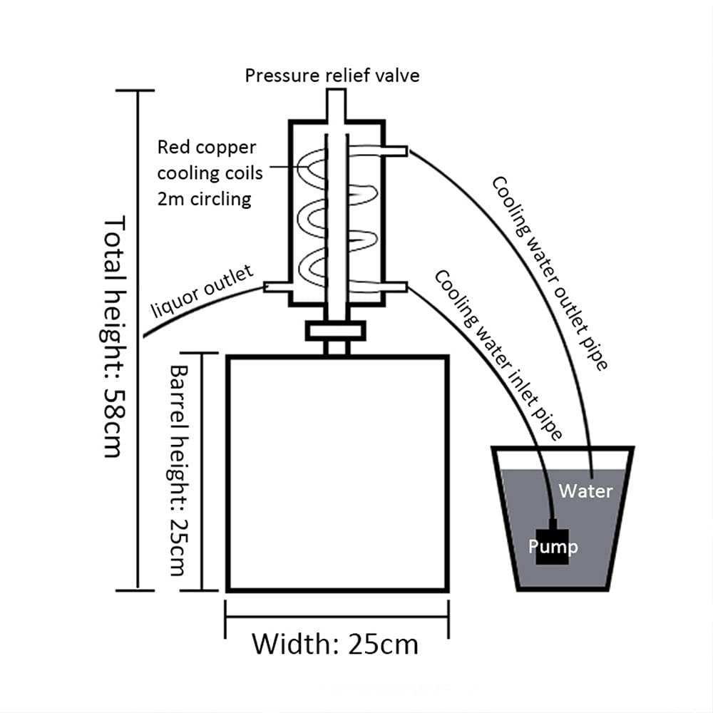 Moonshine Still Kit 60L - Home Alcohol Distiller for Whiskey, Brandy & Moonshine Making - Complete Brewing Equipment for DIY Distillation | Perfect for Home Brewing, Craft Spirits & Small Batch Production