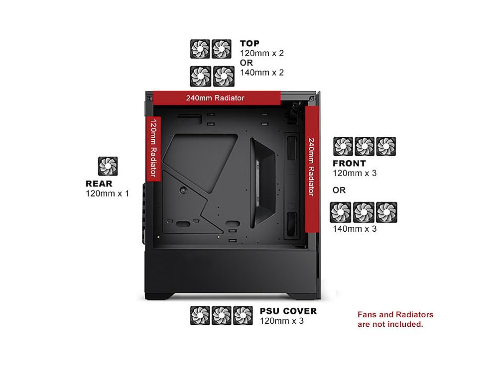 Bgears b-Voguish Gaming PC Case - ATX Mid Tower with Tempered Glass, USB 3.0 Ports, Supports E-ATX/ATX/mATX/ITX Motherboards (Fans Not Included) - Perfect for Gaming Rigs, Workstations & Custom PC Builds
