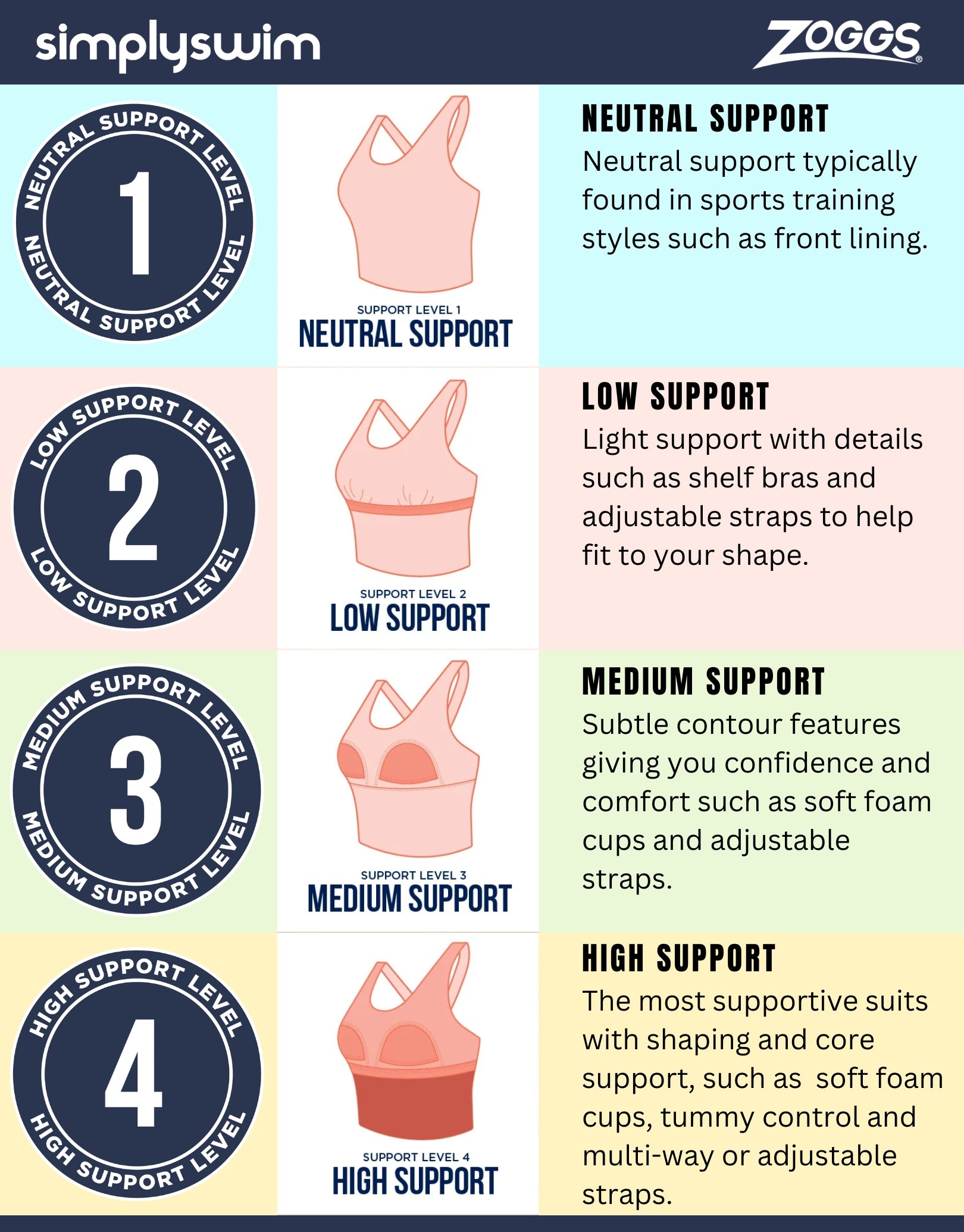 Sirene Sparkle Thermal Ecofeel Strikeback Swimsuit - Women's High Waisted Bikini Set, Aqua & Pink Ombre, UPF 50+ Sun Protection - Perfect for Beach Vacations, Pool Parties & Summer Getaways