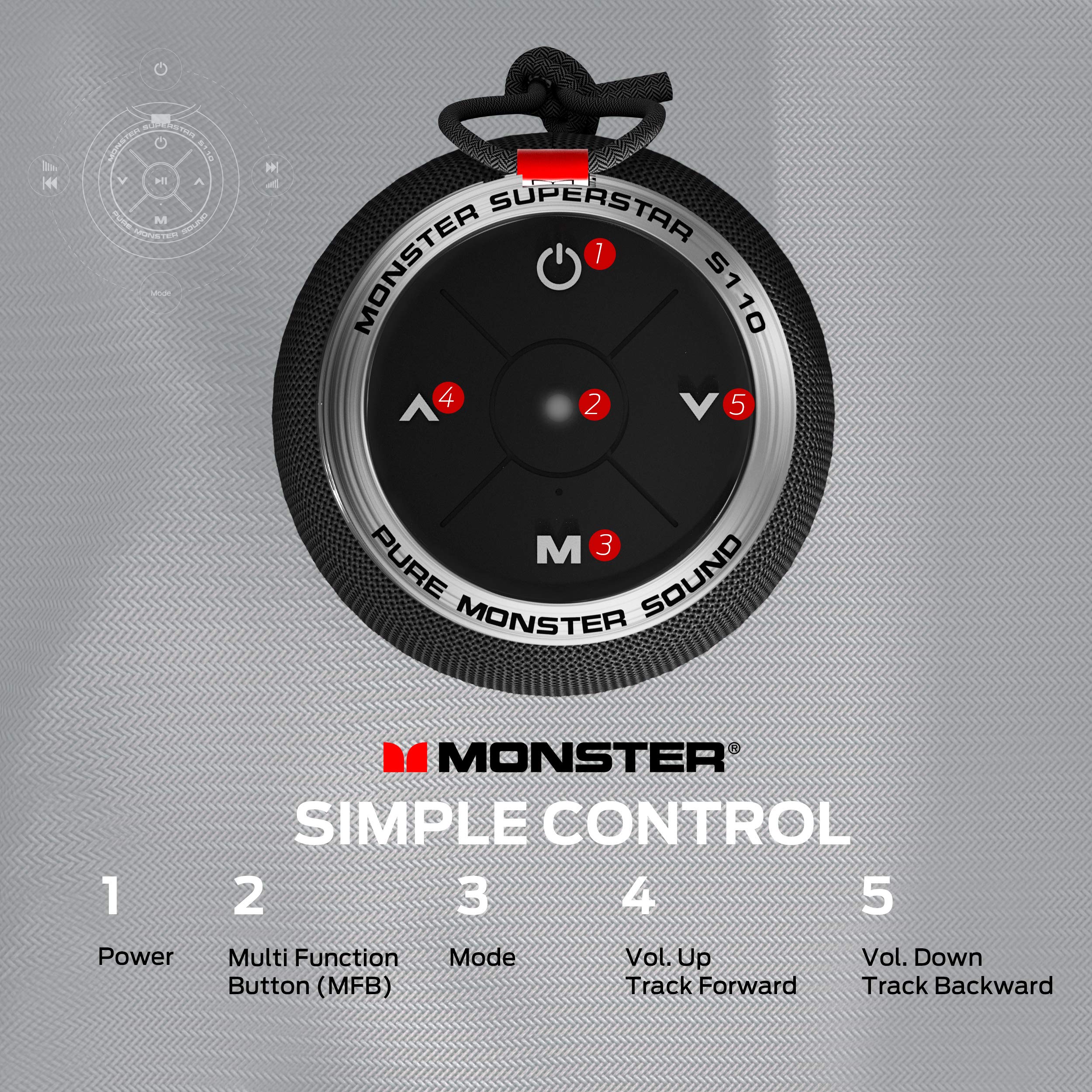 Monster S110 Bluetooth Speaker - Portable Wireless Speaker with Pure Sound, IPX5 Waterproof, TWS Pairing, Compact & Lightweight for Outdoor, Indoor, Hiking, Camping, Beach, Party (Black)