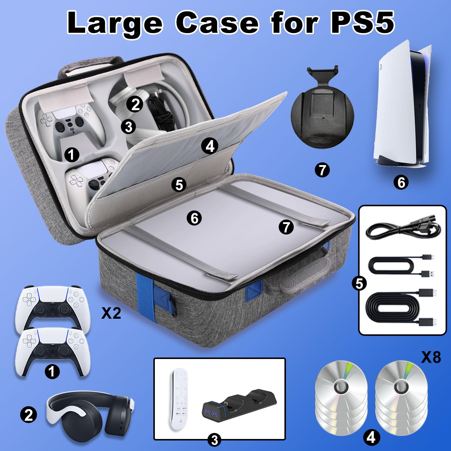 Hard Shell Travel Case for PS5 & PS5 Pro - Protective Carrying Case with Large Storage for PlayStation 5 Console, Controller & Headset (Compatible with Disc/Digital Edition) - Perfect for Gaming Travel & Storage Protection