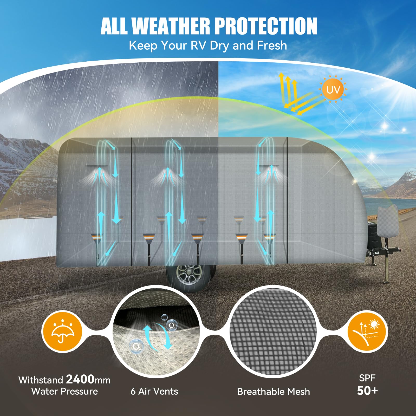 Premium 33-35 ft RV Cover - 7-Layer Heavy Duty Weatherproof Camper Cover with 6 Gutter Protectors & Tongue Jack Cover | UV Resistant Travel Trailer Protection for Outdoor Storage, Camping & Winter Shelter