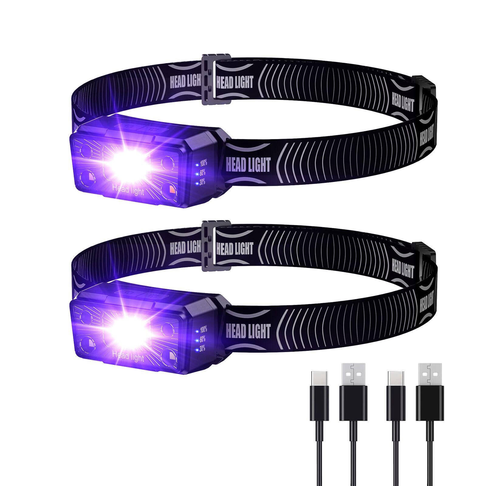 COSOOS 2 Mini UV Headlamp - Rechargeable 395nm Blacklight for Pet Urine, Bed Bugs & Scorpions Detection