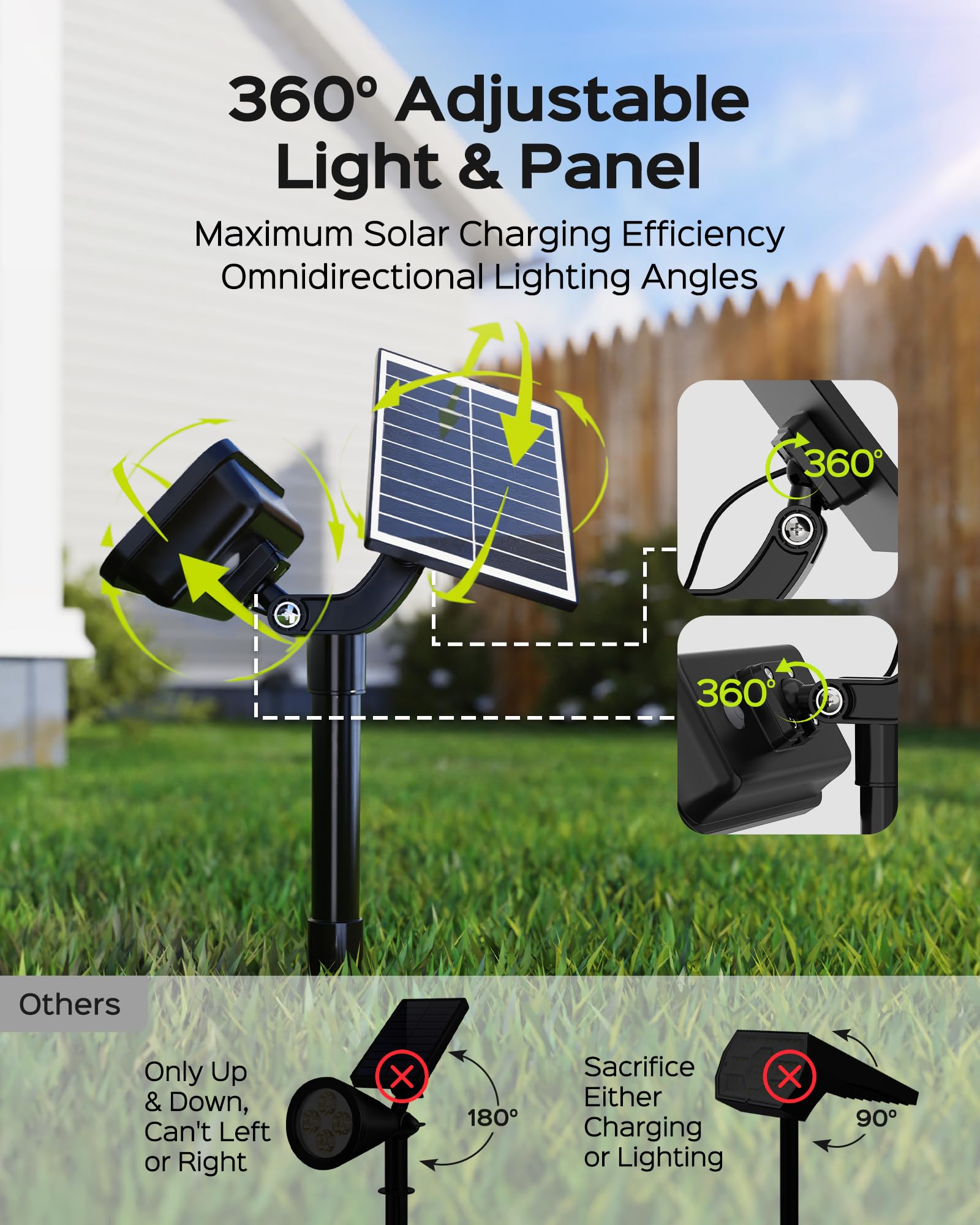 JACKYLED Solar Spot Lights Outdoor, 84 LED Solar Powered Landscape Lights with 5 Lighting Modes & Auto On/Off, IP65 Waterproof Garden Spotlights for Yard, Pathway, Driveway - Perfect for Patio, Lawn, Flower Beds & Outdoor Decor (2 Pack)