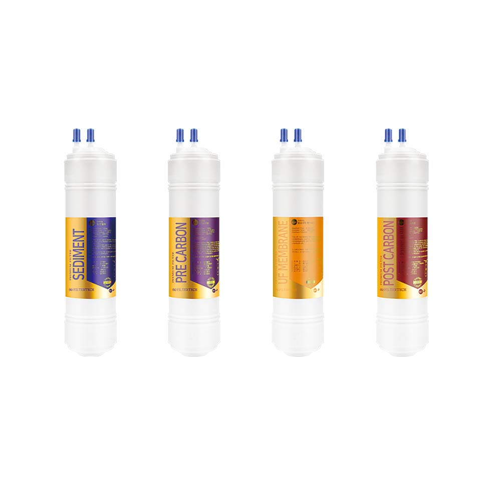4EA Premium Replacement Water Filter Set for Chungho Nais CHP-5210S - 1 Micron Filtration | Compatible with CHP-5210S Water Purifier | Clean Drinking Water for Home & Office Use
