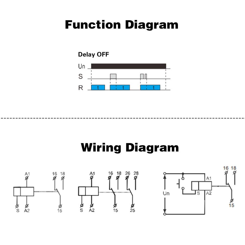 GRT8-B1 Mini AC/DC 12-240V Timer Relay with Delay Off Function (0.1S-10 Days) - 35mm DIN Rail SPDT Time Relay for Industrial Automation & Home Electrical Control