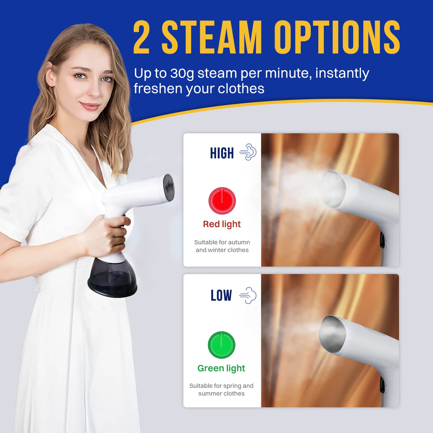 1350W Powerful Garment Steamer - Upgraded 400ML Large Water Tank for Efficient Wrinkle Removal - Portable Clothes Steamer for Home, Office & Travel - Perfect for Business Attire, Wedding Dresses & Everyday Clothing Care