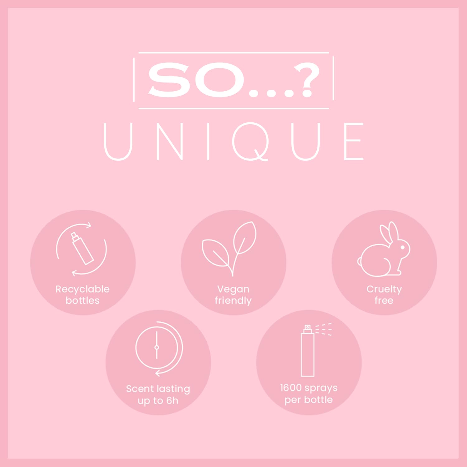 SO...? Unique Fresh Zest Body Mist for Women - 150ml | Long-Lasting Citrus & Bamboo Fragrance Spray | Refreshing Perfume Mist | Mix & Match Scents | Perfect for Daily Use, Work, Gym & Summer Outings