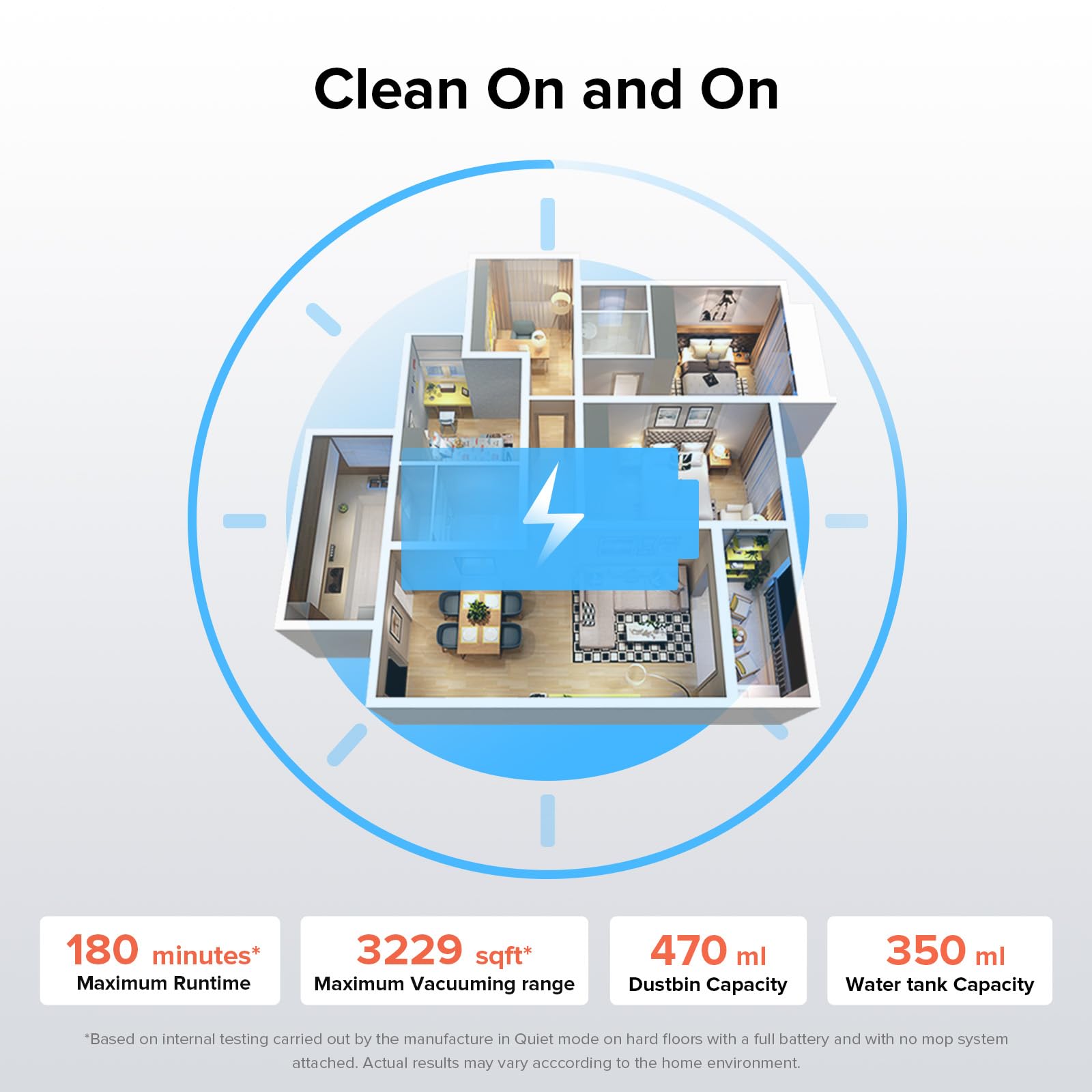 Roborock Q7 Max Robot Vacuum and Mop Combo - 4200Pa Strong Suction, LiDAR Navigation, 30-Level Water Flow Control, No-Go & No-Mop Zones, App & Voice Control - Perfect for Pet Hair, Hardwood Floors & Large Homes
