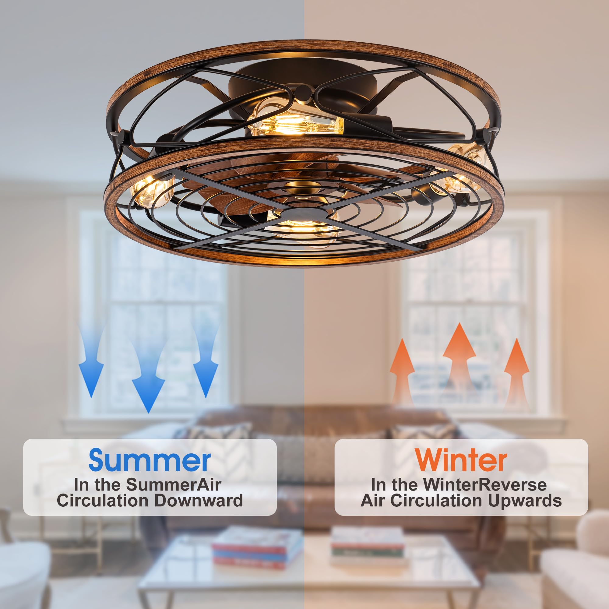 TIFEROR 20 Inch Low Profile Caged Ceiling Fan with Light Kit and Remote Control, Flush Mount Farmhouse Style Ceiling Fan with 3 Speed Reversible Motor - Perfect for Kitchen, Bedroom, Living Room, and Office (LED Bulbs Included)