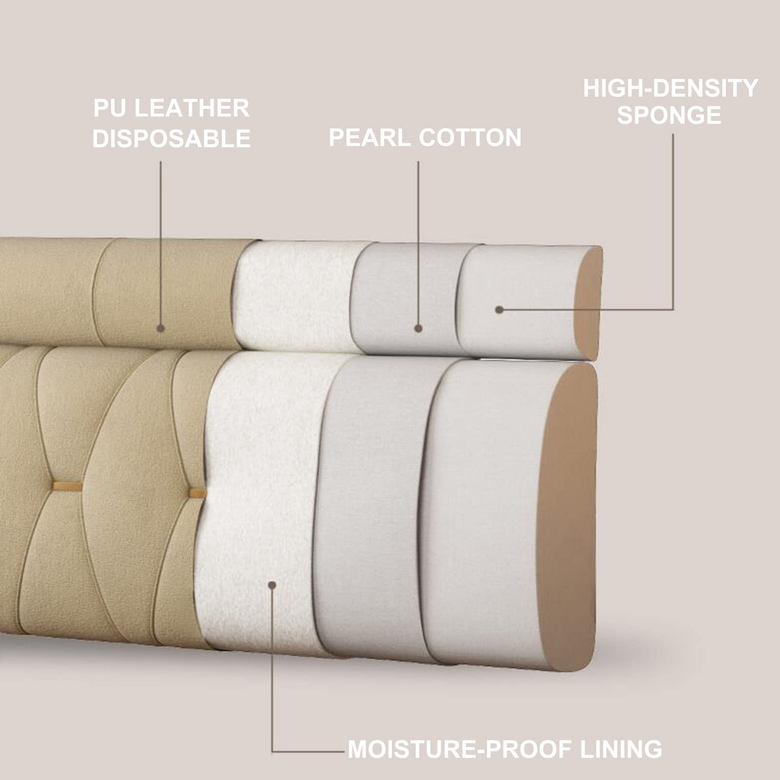 Modern Button-Tufted King Size Headboard - 12cm Thick Premium Wipeable PU Leather Upholstered Bed Headboard with Self-Adhesive Backing (170cm/66.9