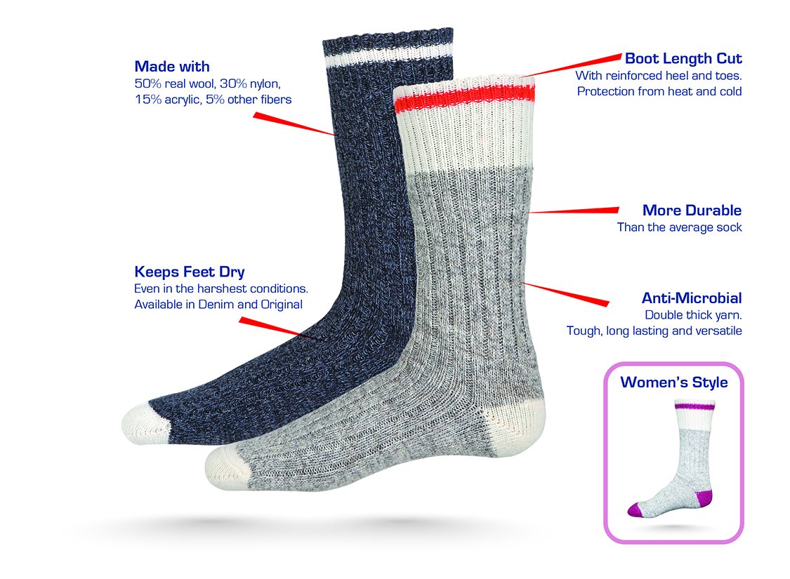 MEGAComfort MCISKDL Industrial MEGASock - Heavy Duty Work Socks for Men & Women (2-Pack, Denim/Grey) - Perfect for Construction, Warehouse & Outdoor Jobs
