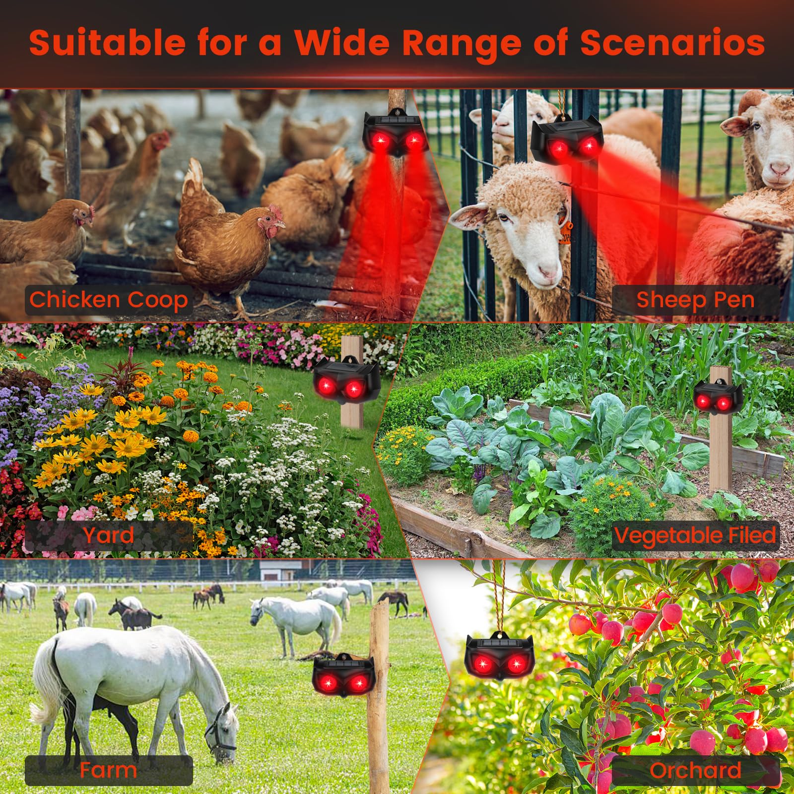 Solar Powered Animal Repeller - Waterproof Outdoor Pest Control with Red LED Lights for Coyotes, Foxes, Skunks, Raccoons & Squirrels | Effective Yard, Farm & Chicken Coop Protection Against Nocturnal Predators