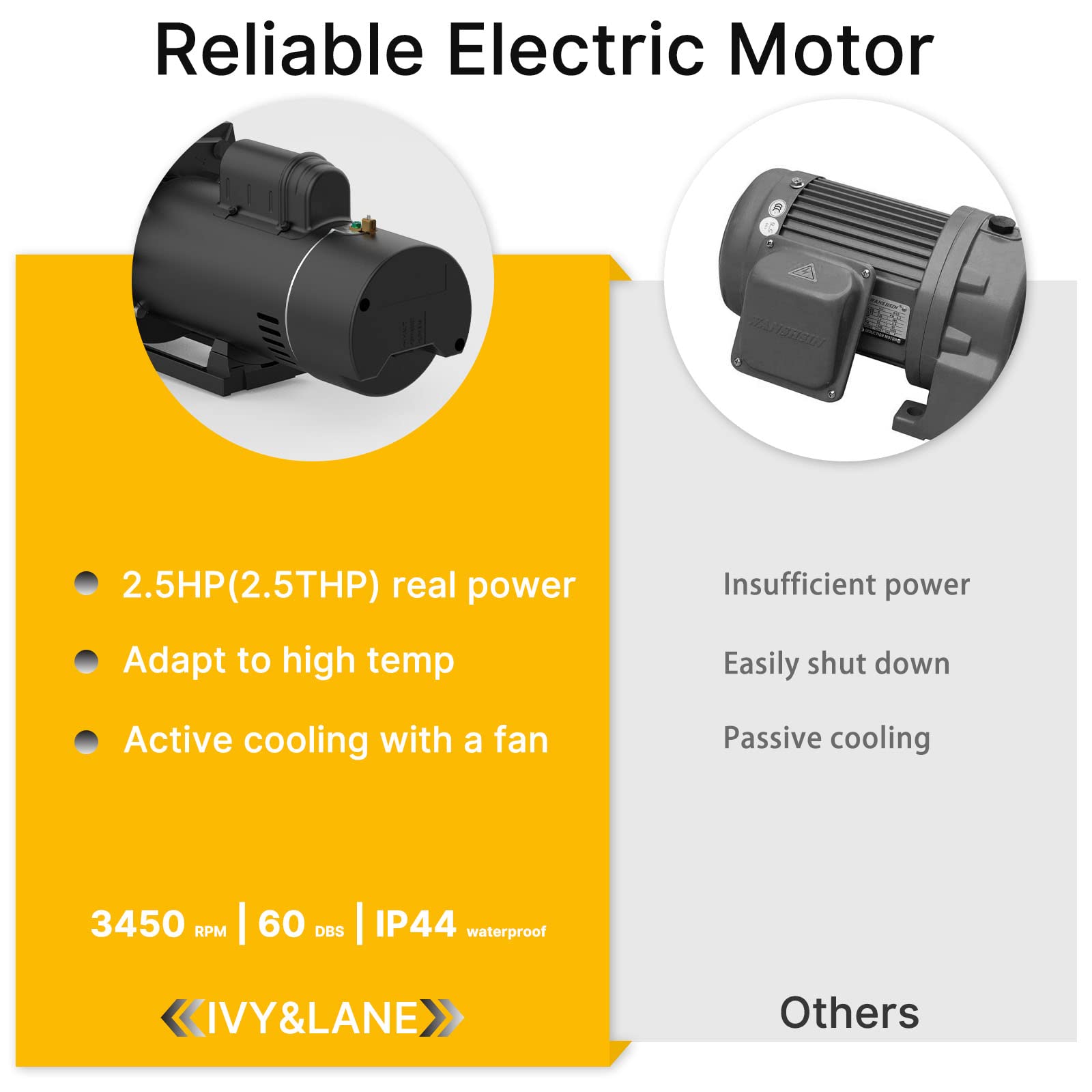 2.5 HP Inground Pool Pump - Dual Voltage 115V/230V, 6000GPH Max Flow, 78FT Head Lift - Energy Efficient DoE-Compliant Pool Pump with 1.5