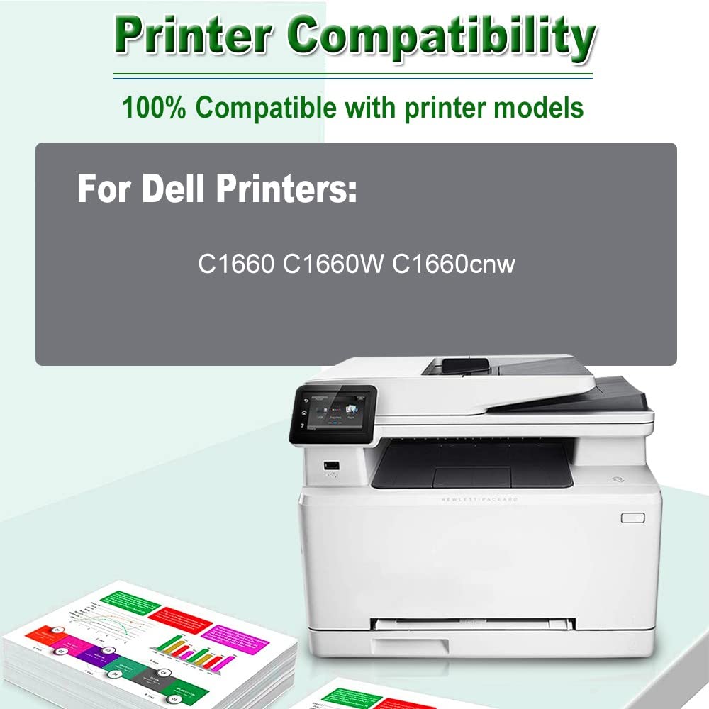 5-Pack High Yield Compatible C1660 C1660W C1660cnw Toner Cartridge Replacement for Dell 332-0399 332-0400 332-0402 332-0401 - Perfect for Office & Home Printing, Laser Printer Supplies