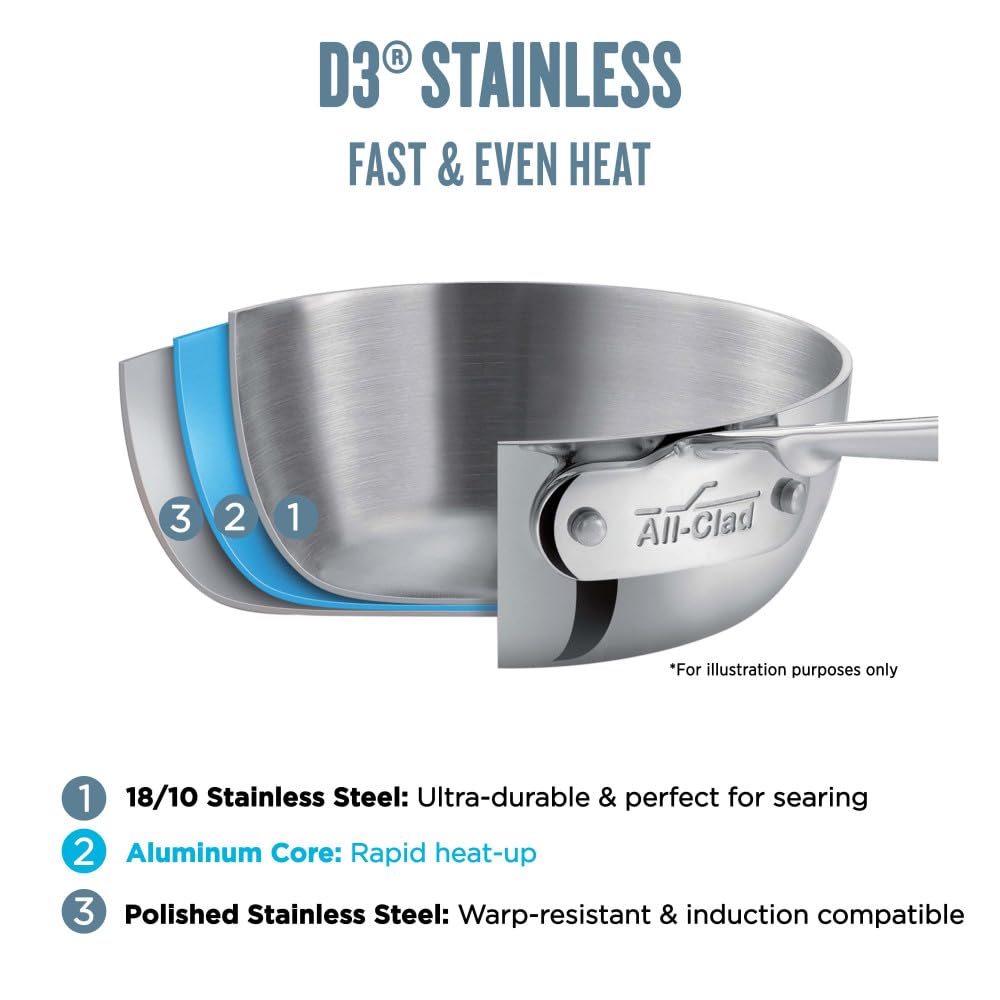 All-Clad D3 3-Ply Stainless Steel 7 Quart Frying Pan - Induction & Oven Safe Up to 600°F - Professional Cookware for Even Heat Distribution - Compatible with All Stovetops - Perfect for Searing, Sautéing & Frying in Large Batches