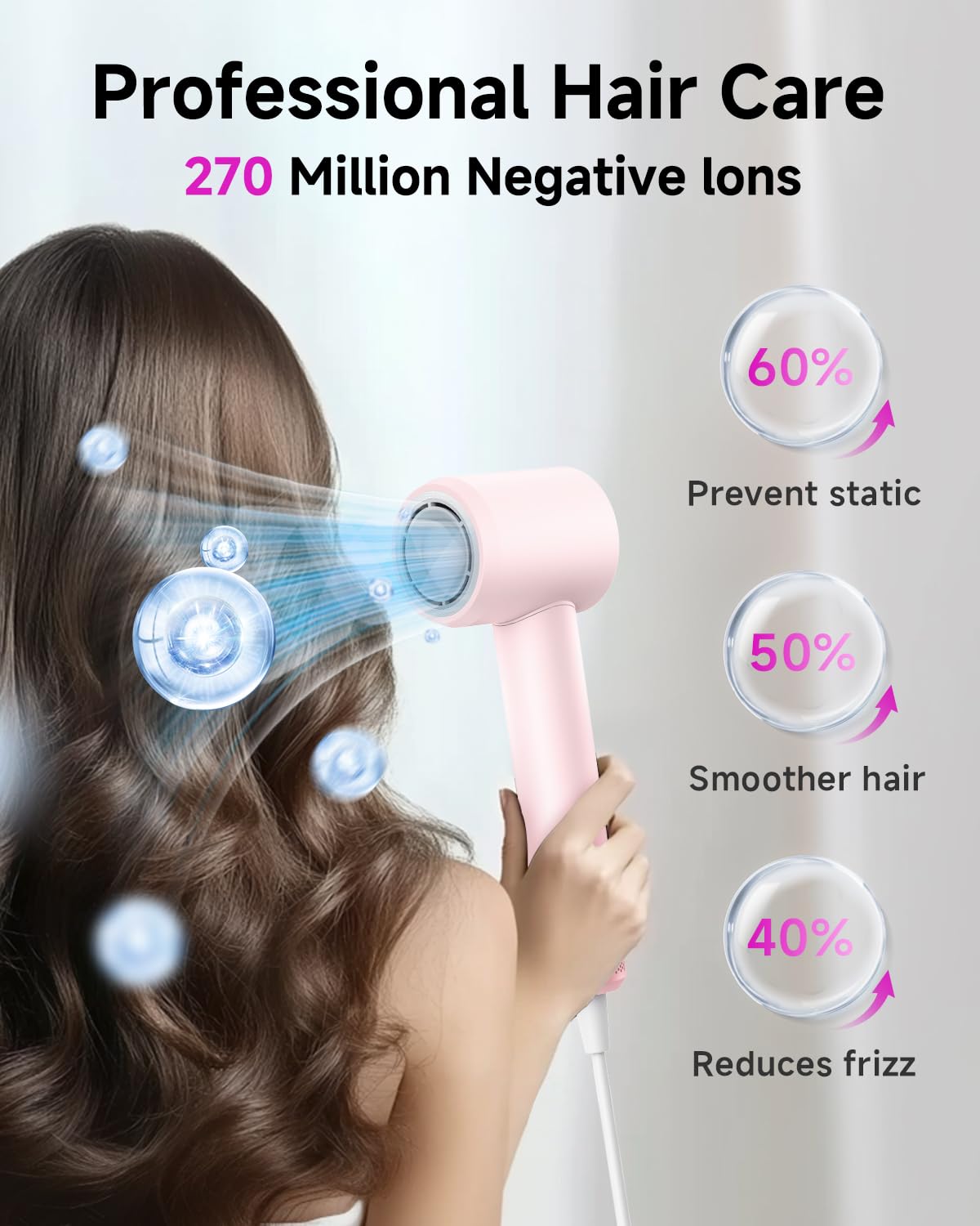 PLUZZ Ionic Hair Dryer with Diffuser - Professional High-Speed Blow Dryer for Women & Men, 110,000 RPM Brushless Motor for Fast Drying & Low Noise, Thermo-Control Technology, Lightweight Compact Design - Perfect for Home Use, Salon Styling & Travel Hair Care