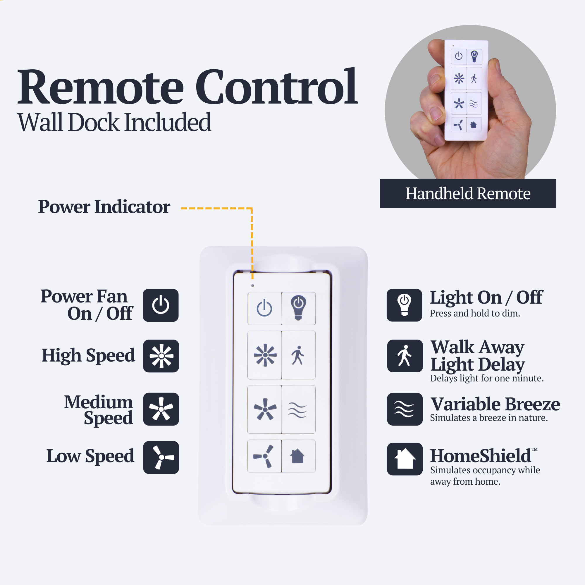 52 Inch Ashby White Ceiling Fan with Remote Control - Modern Indoor Cooling for Living Room, Bedroom & Office