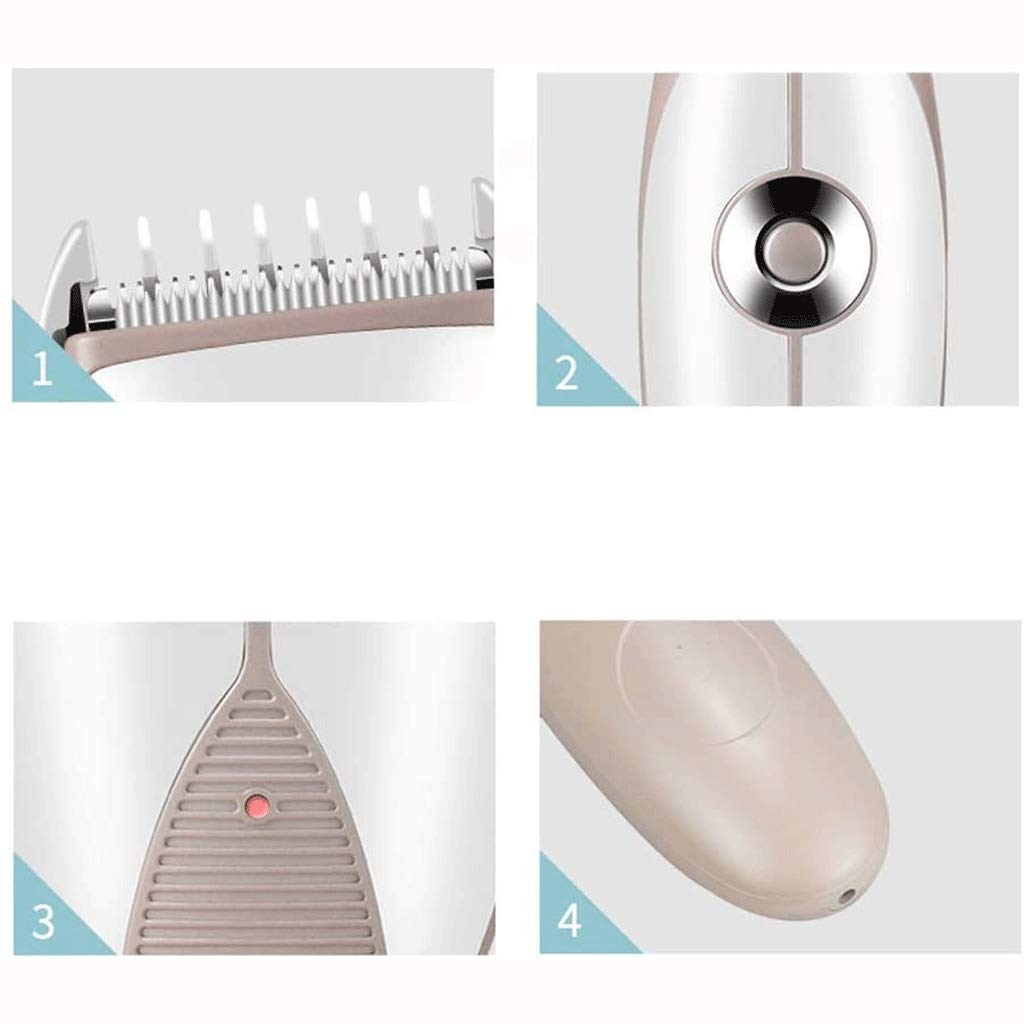 FLaig Baby Electric Hair Clipper - Rechargeable, Waterproof & Quiet Hair Trimmer for Kids & Infants - Perfect for Home Haircuts, Travel & Sensitive Skin Care