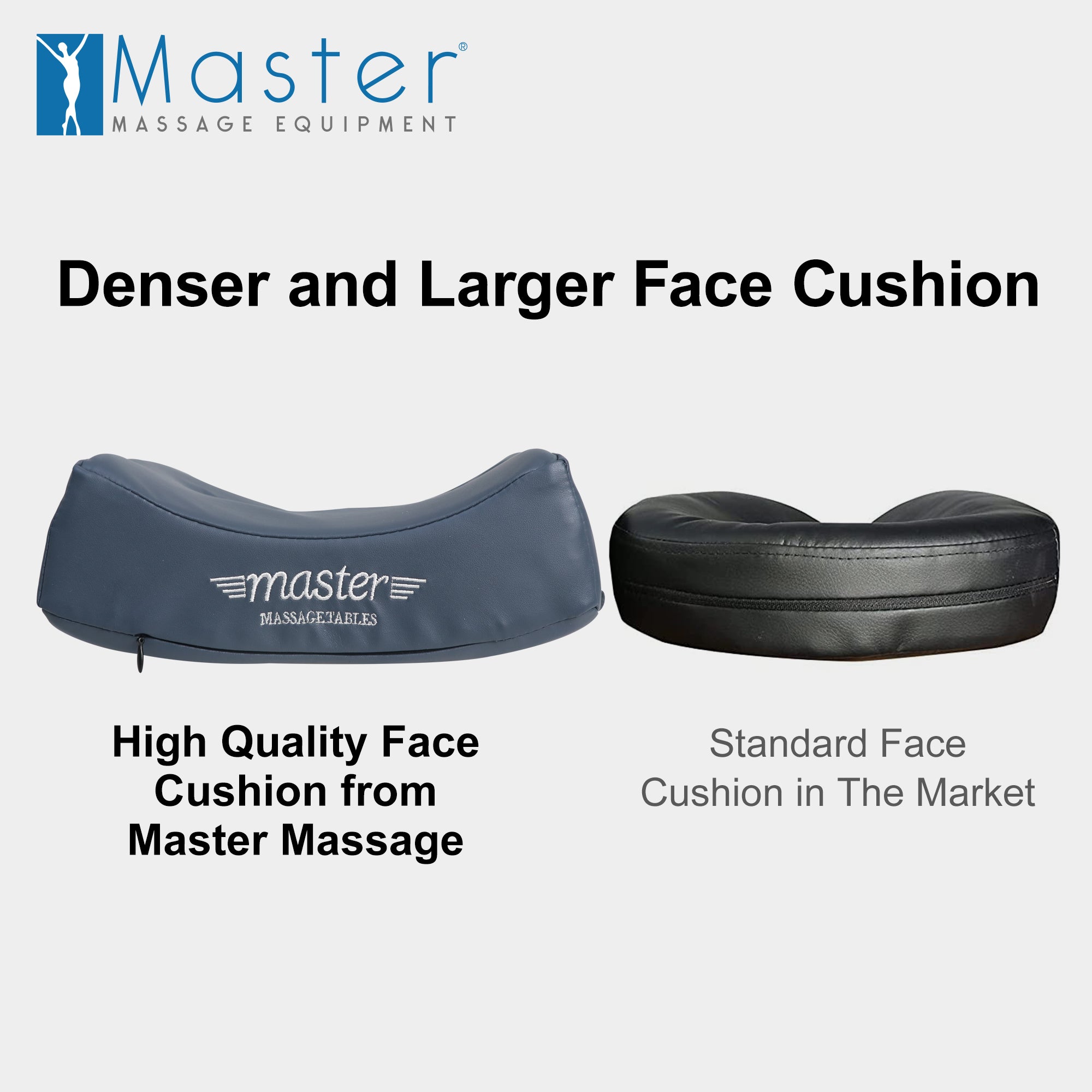 MusicMaster Bluetooth Music Massage Pillow with High Fidelity Sound & Ergonomic Dream Face Cushion - Royal Blue - Perfect for Relaxation, Meditation, Travel & Home Use