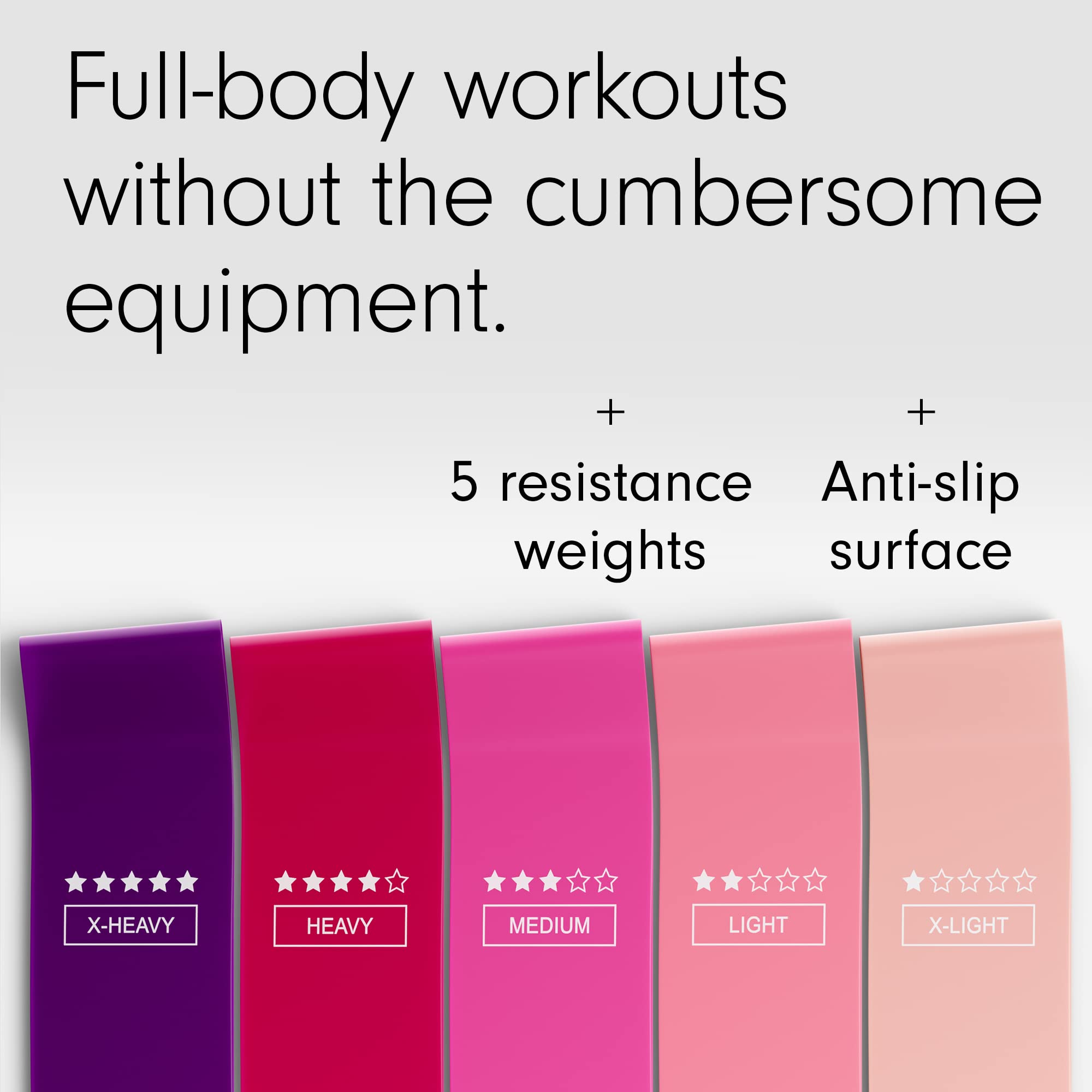 Premium 5-Piece Exercise Resistance Bands Set for Women & Men - Strength Training, Physical Therapy, Yoga & Home Workouts (Upper/Lower Body, Pilates, Fitness) - Perfect for Gym, Travel & Rehabilitation
