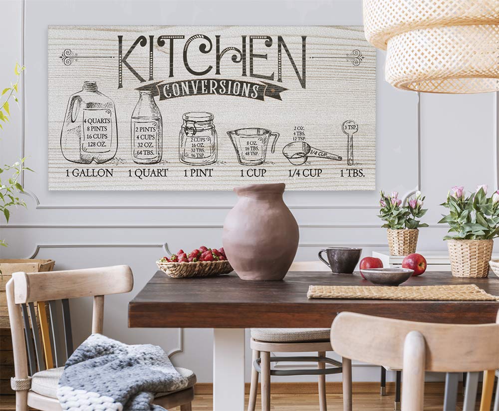 Farmhouse Kitchen Conversion Chart - 12x24 Canvas Wall Art for Chefs & Bakers | Cooking Measurement Guide & Decor
